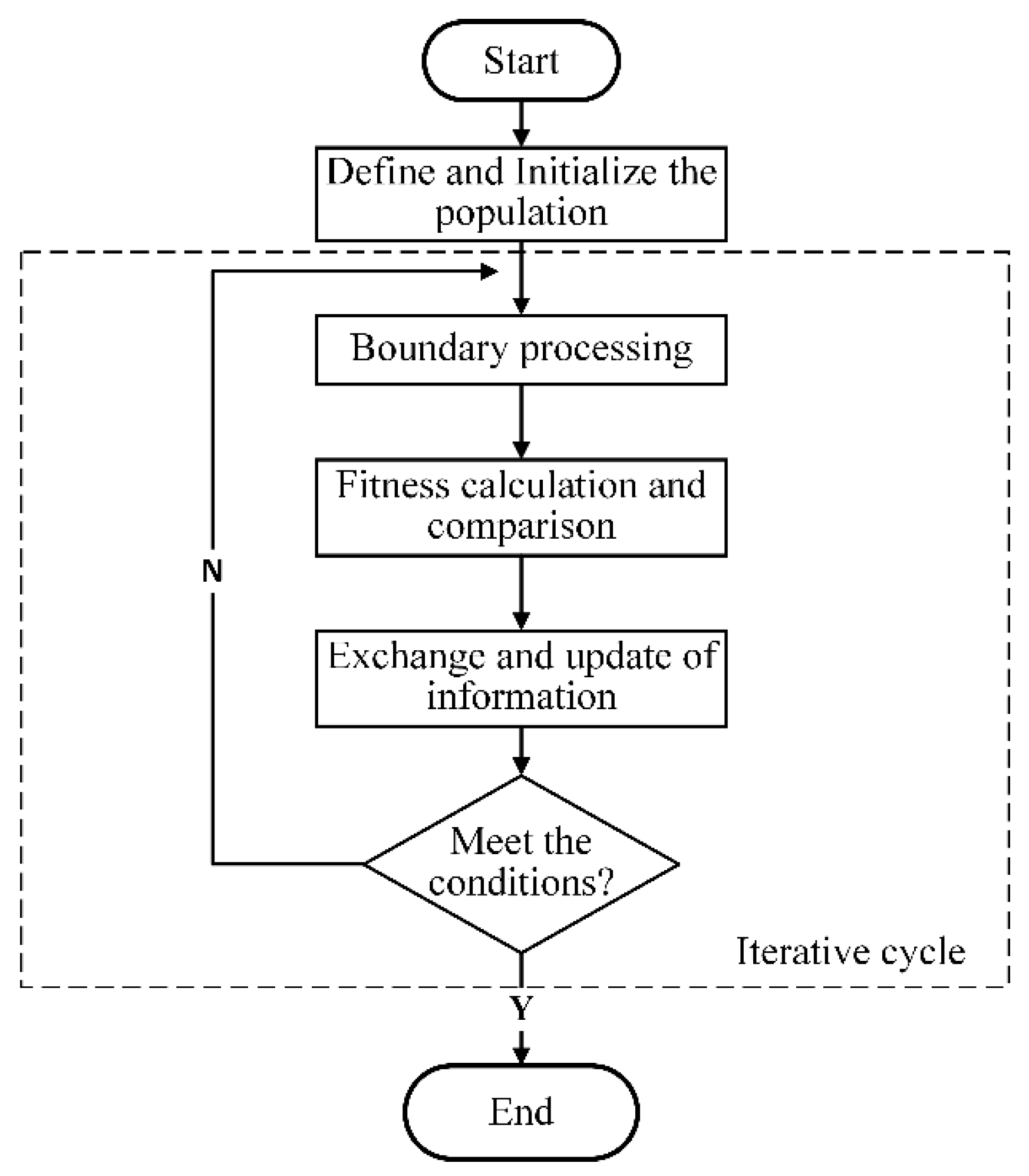 Drones 08 00120 g001
