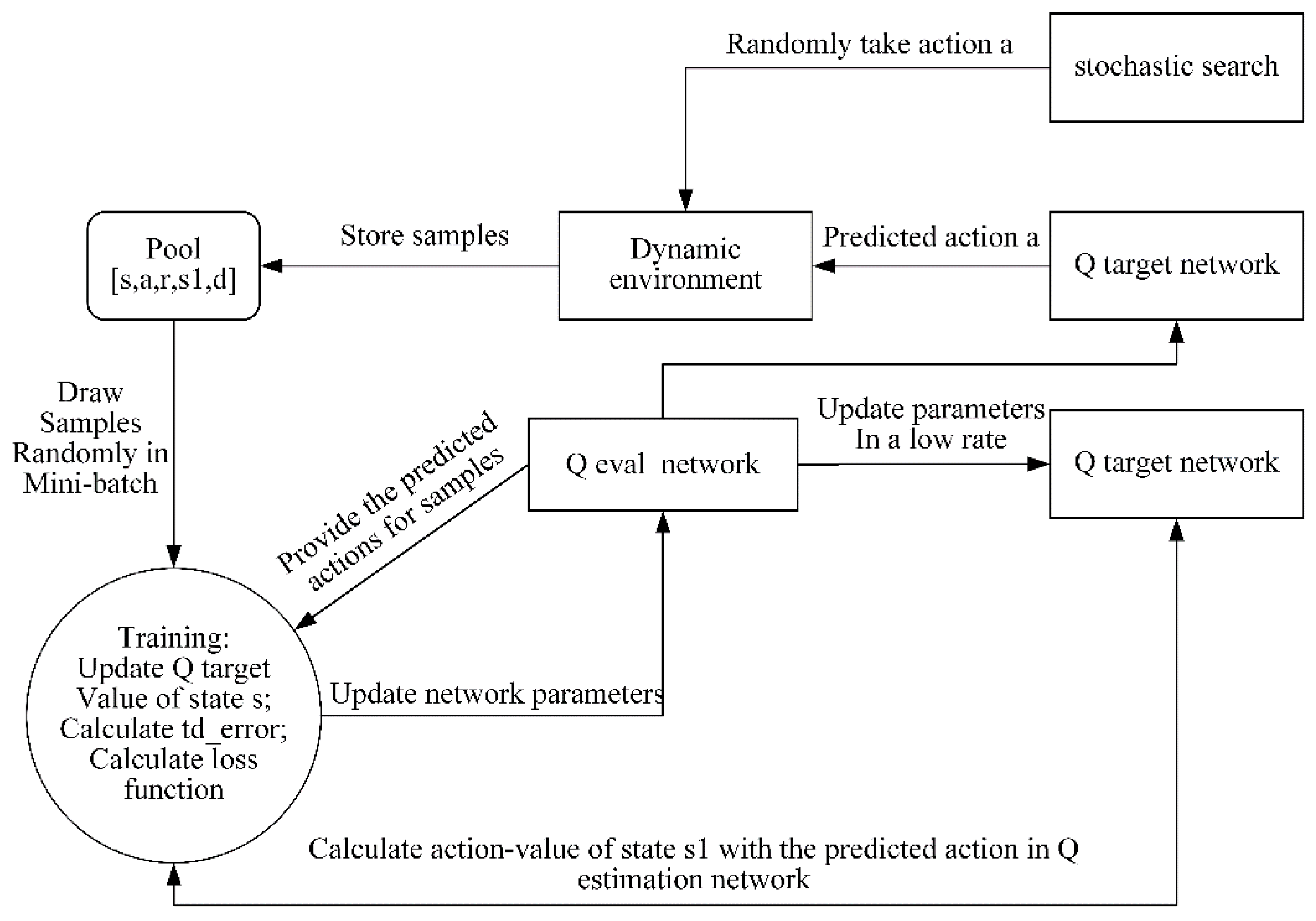 Drones 08 00120 g004