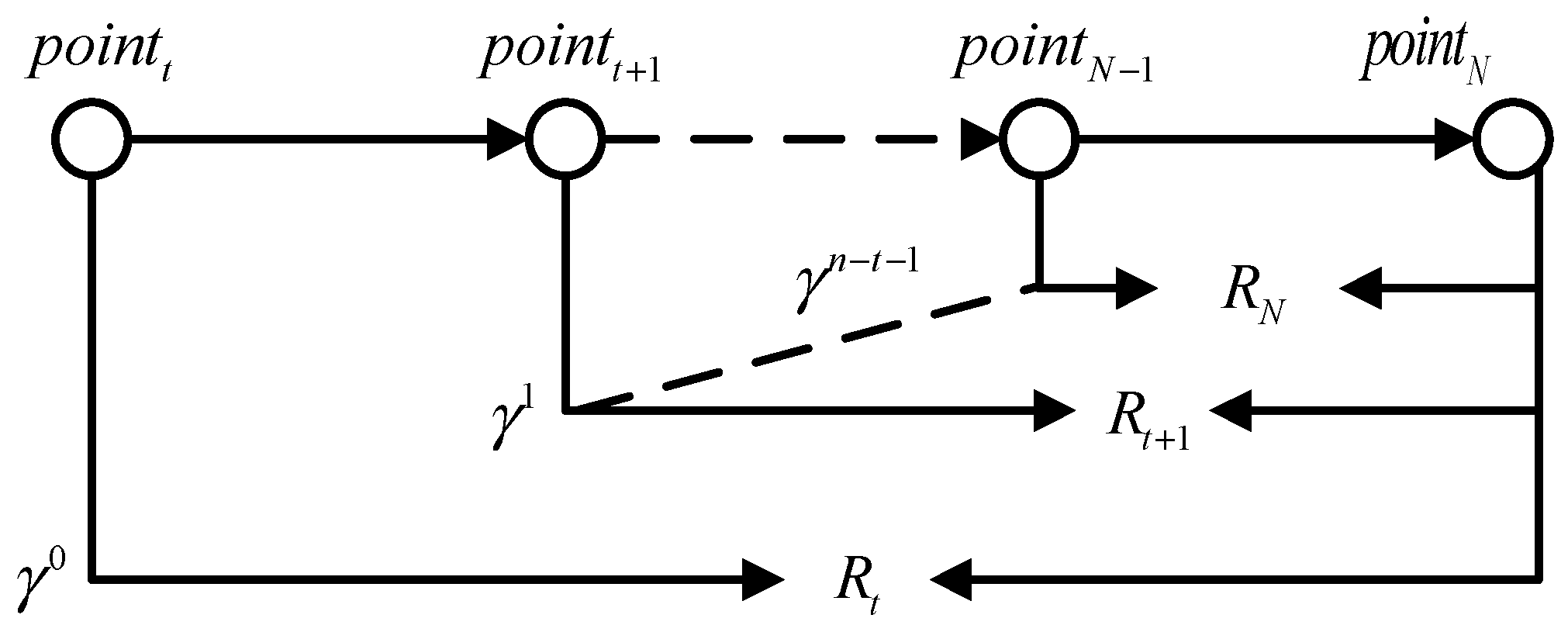 Drones 08 00120 g006