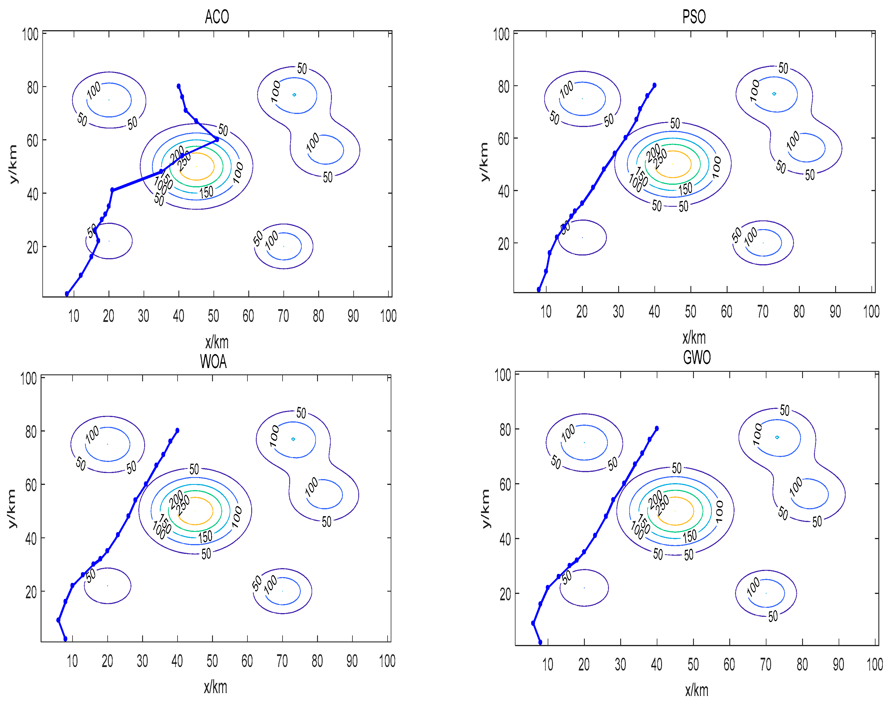 Drones 08 00120 g008