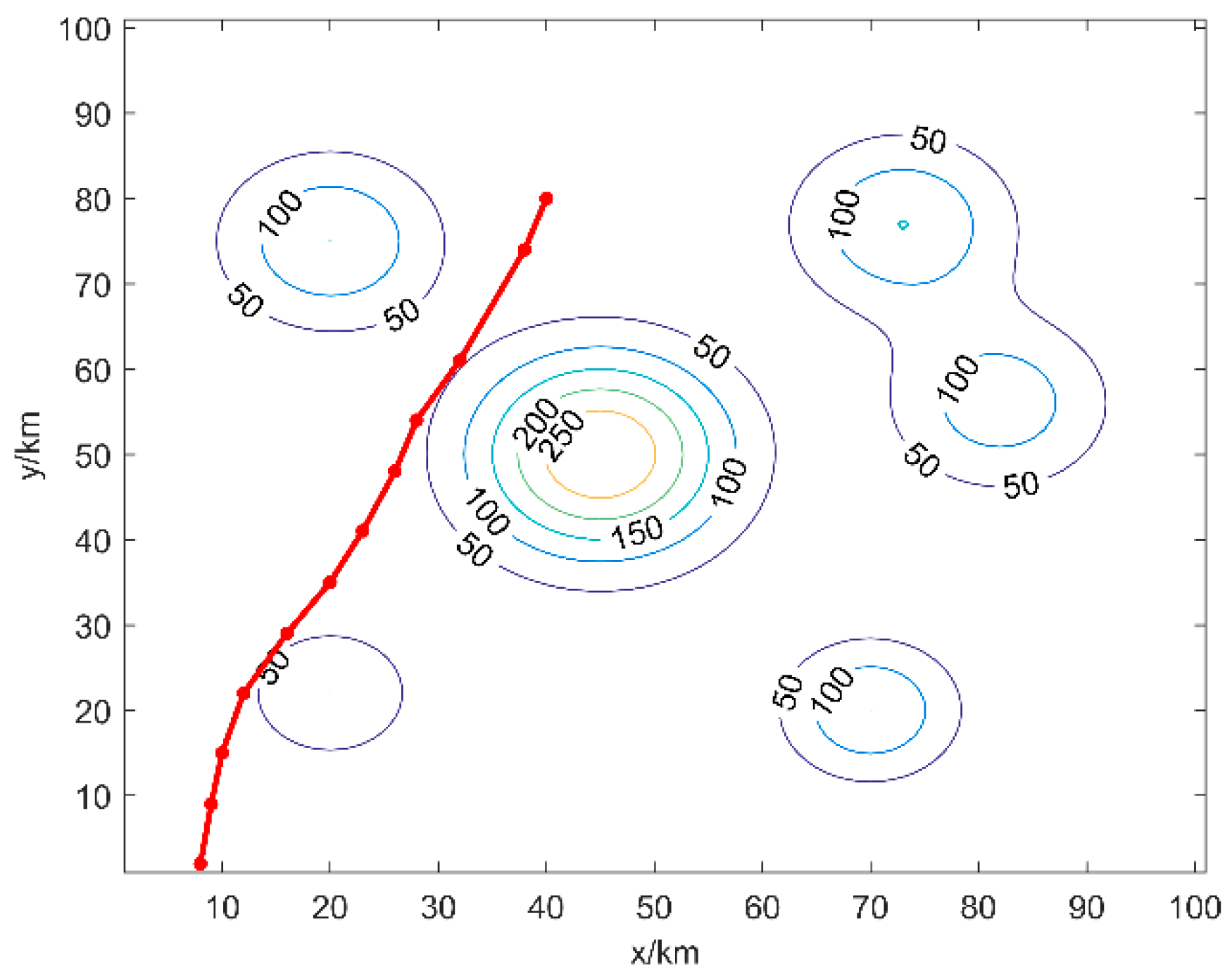 Drones 08 00120 g009