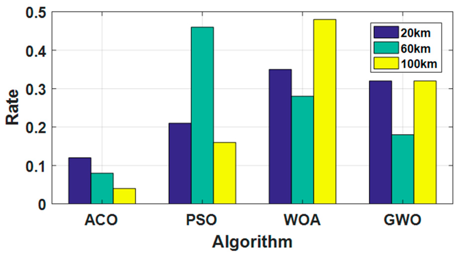 Drones 08 00120 g010