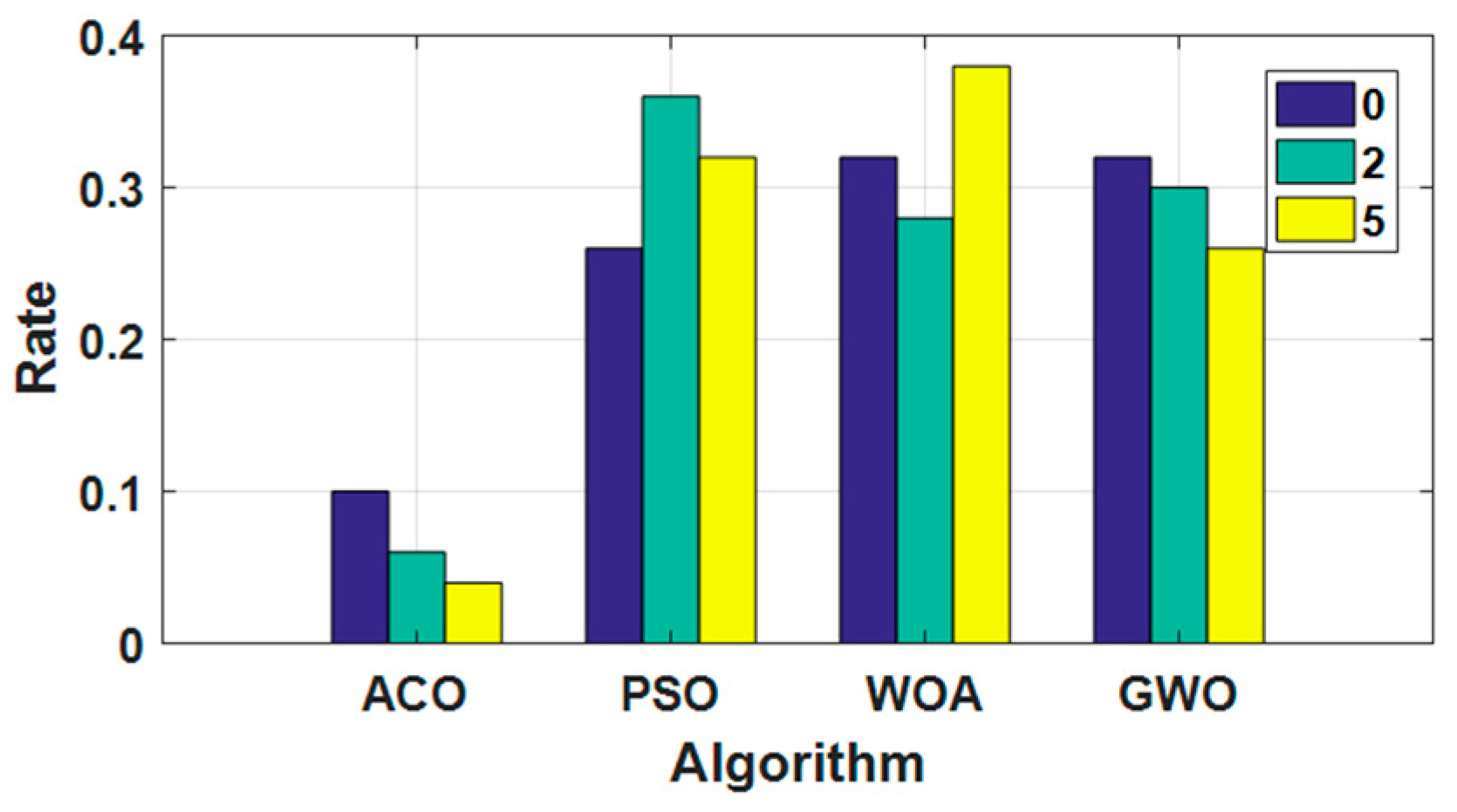 Drones 08 00120 g011
