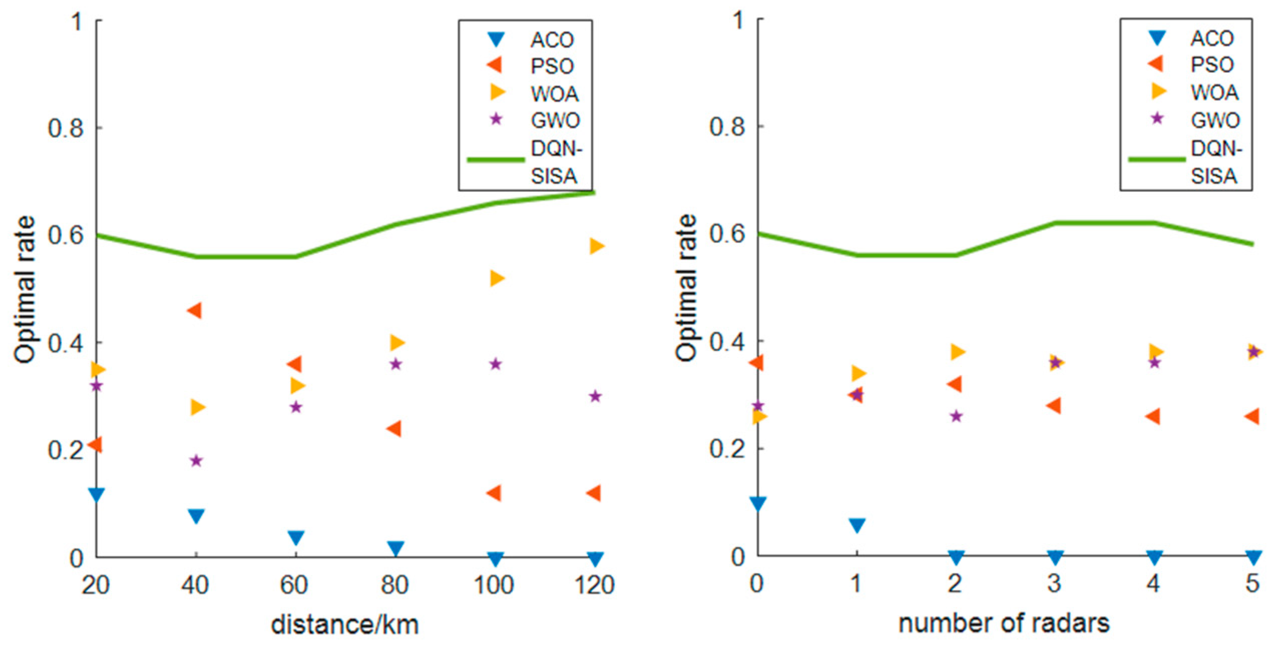 Drones 08 00120 g012