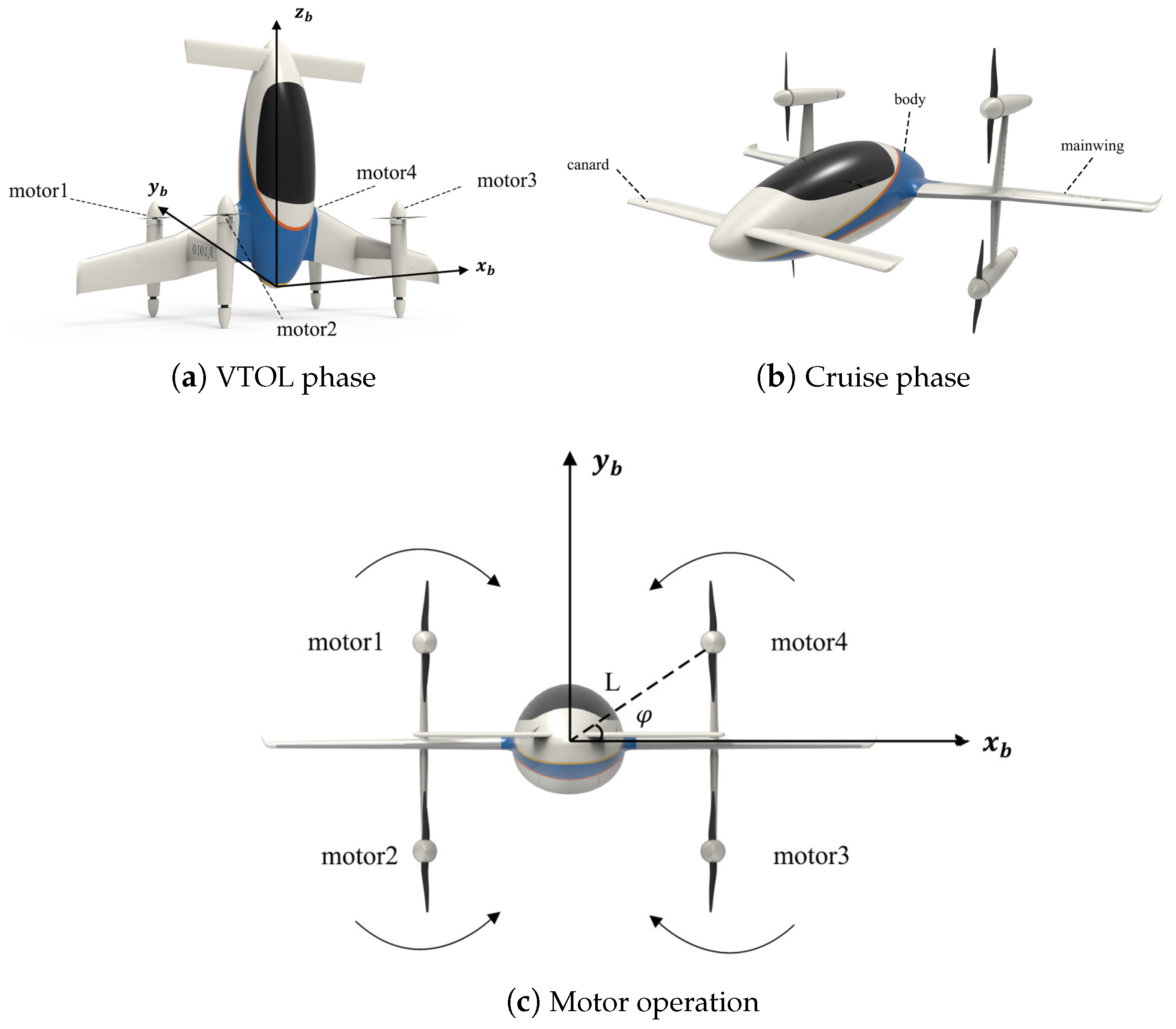 Drones 08 00121 g001