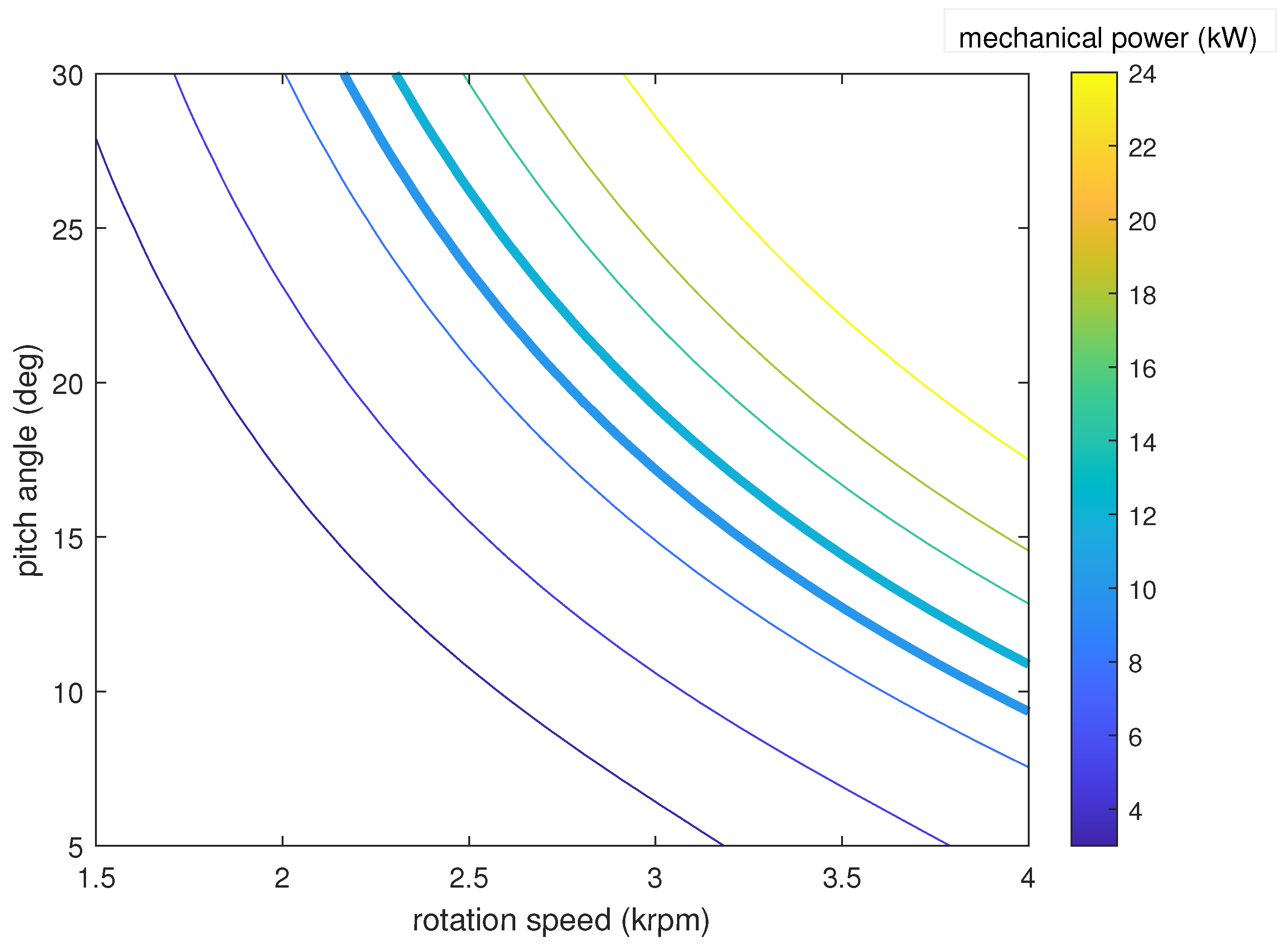 Drones 08 00121 g007