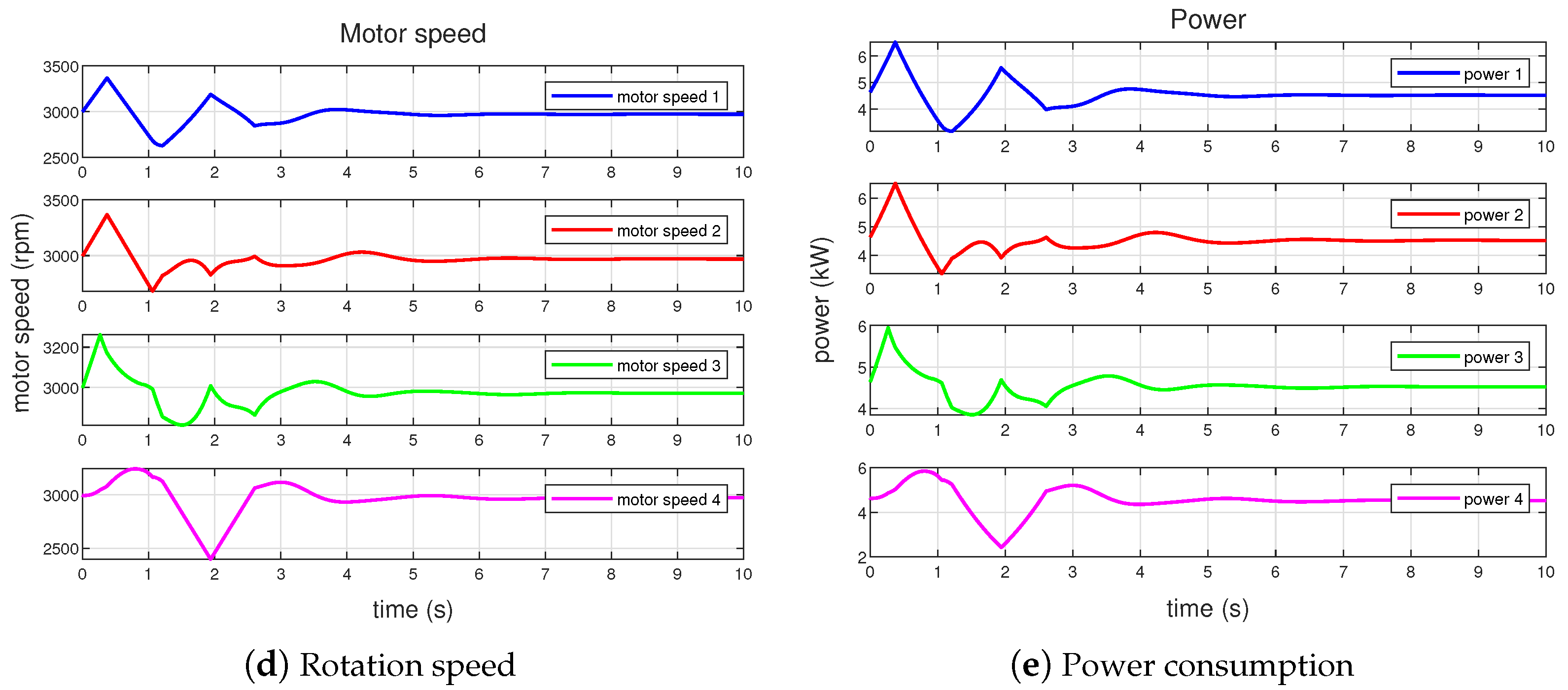 Drones 08 00121 g011b