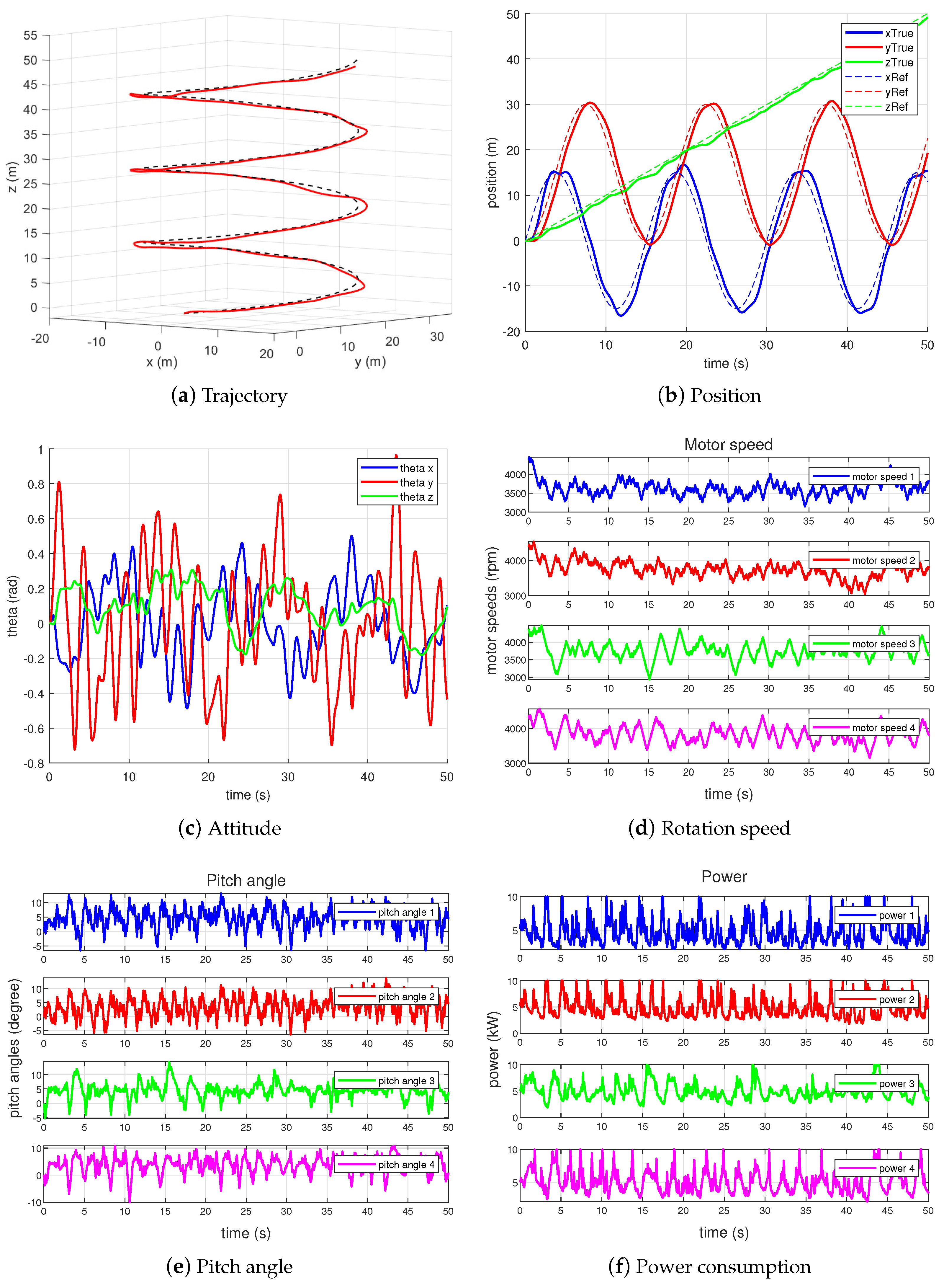 Drones 08 00121 g015