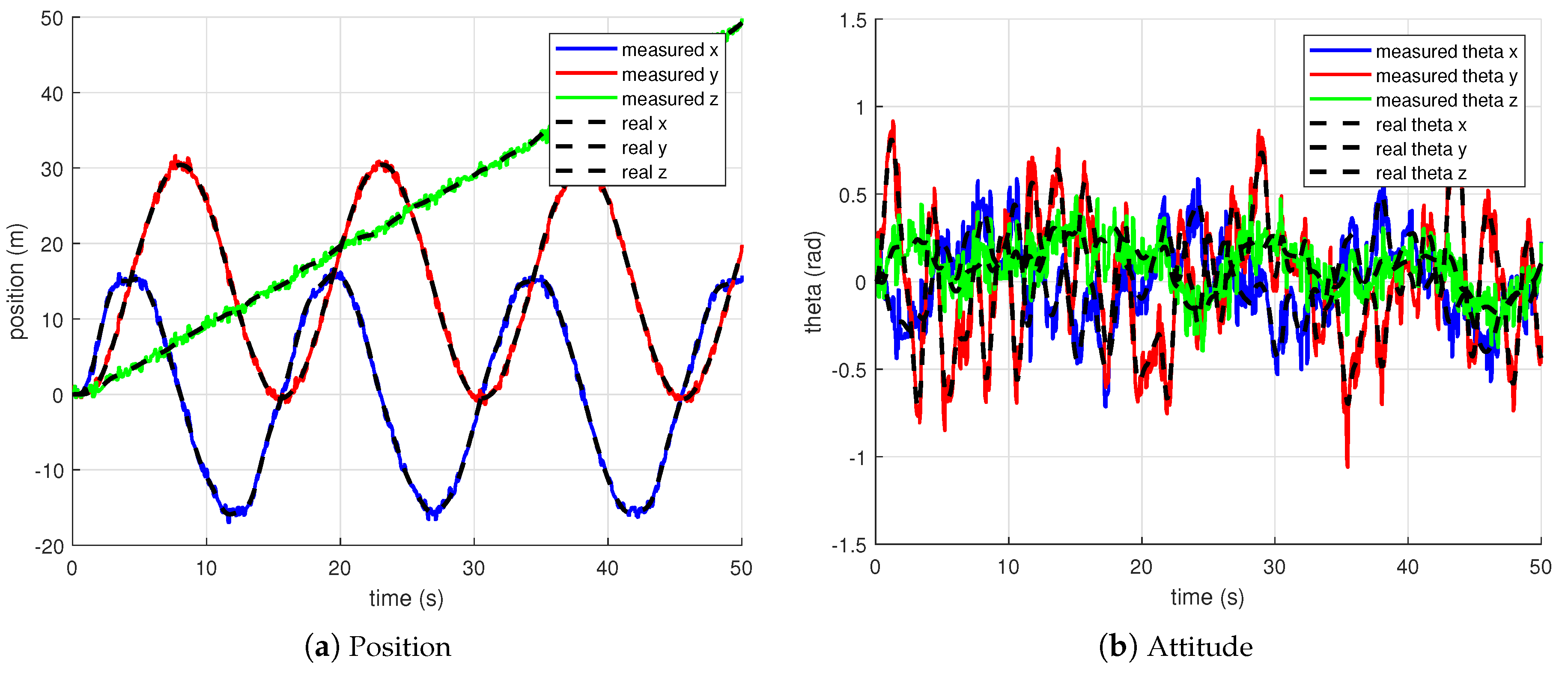 Drones 08 00121 g016