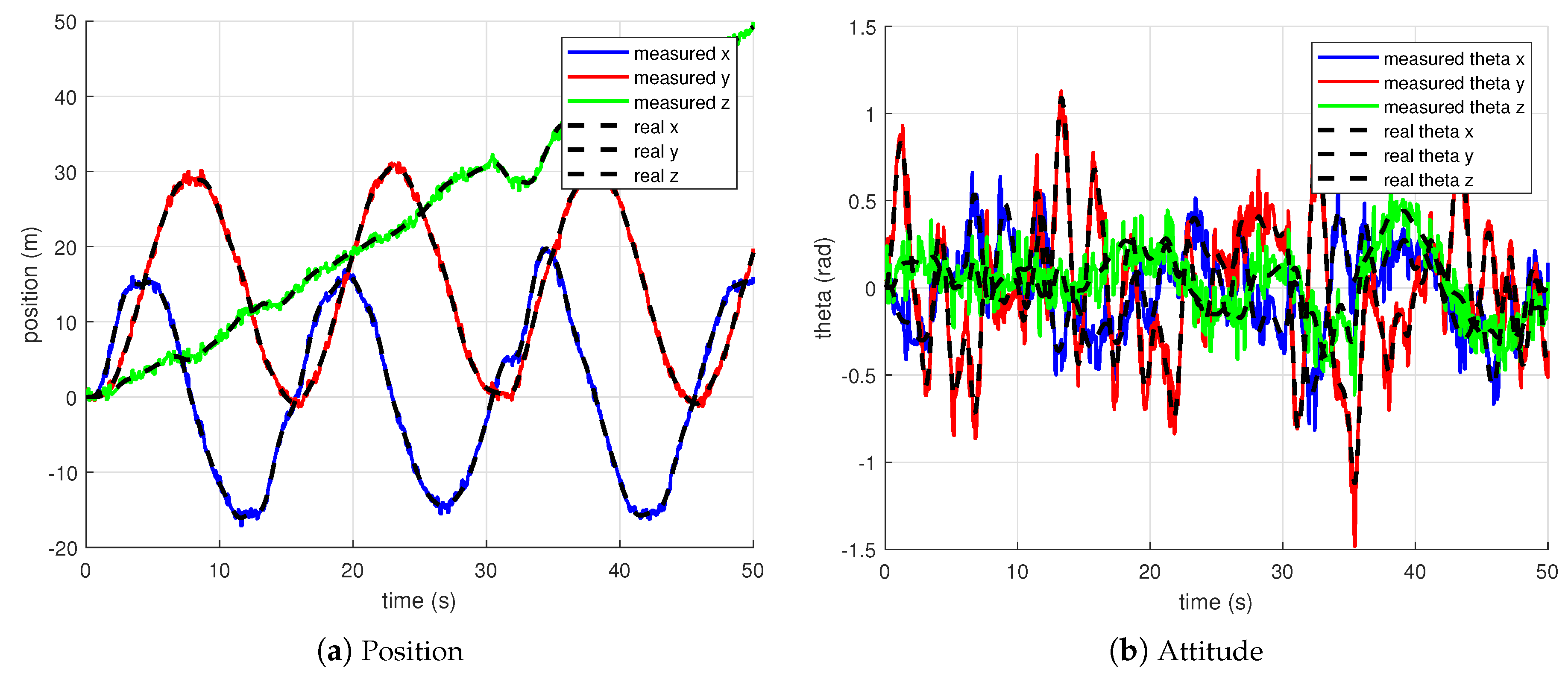 Drones 08 00121 g018