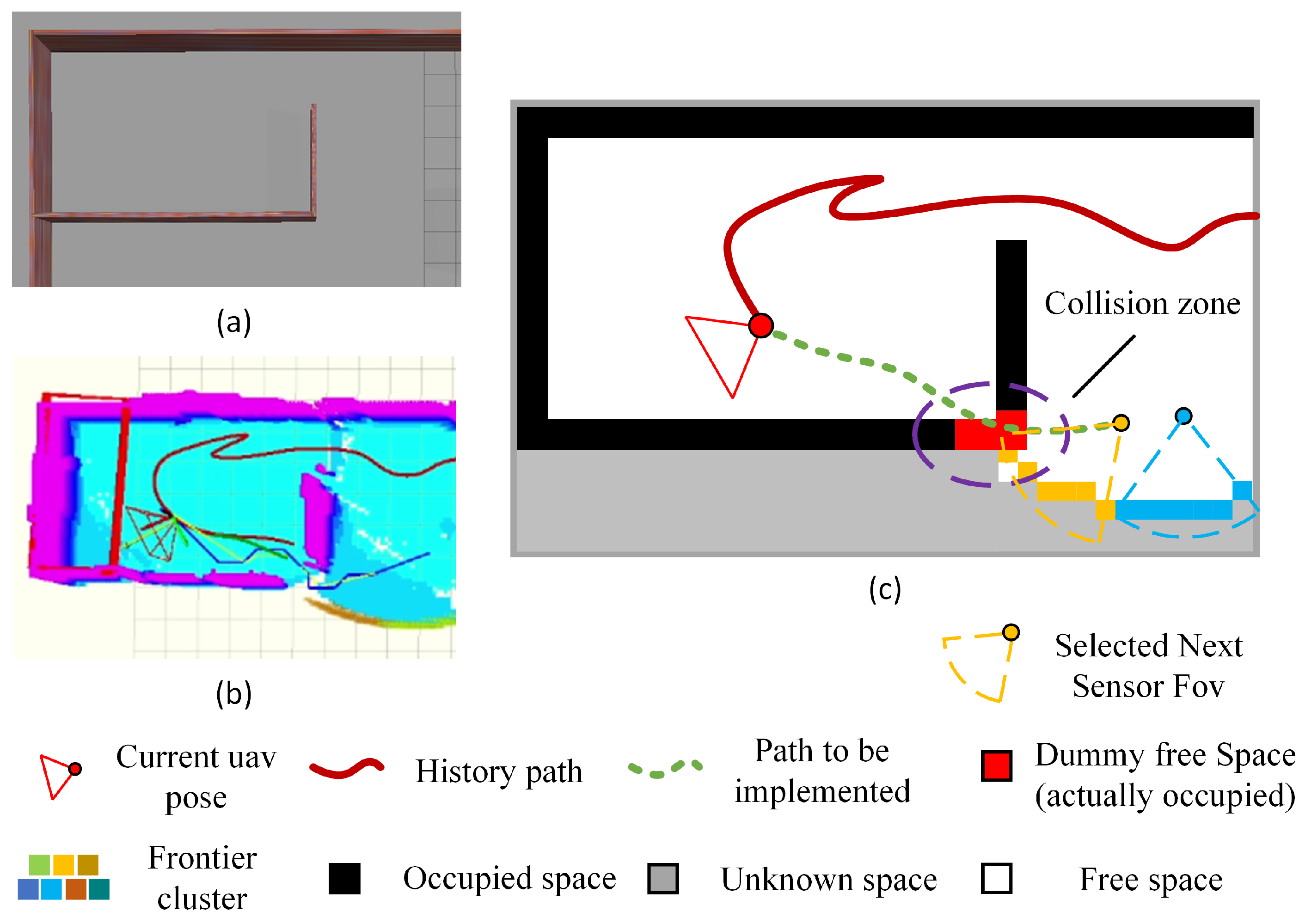 Drones 08 00128 g007