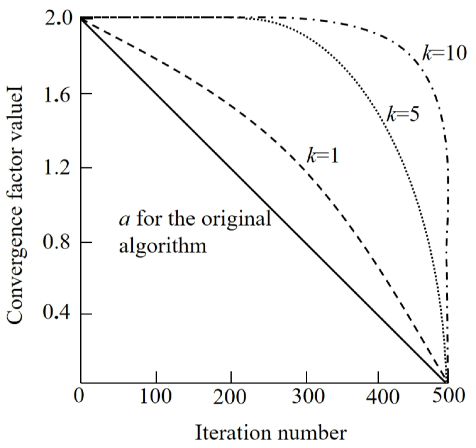 Drones 08 00138 g003