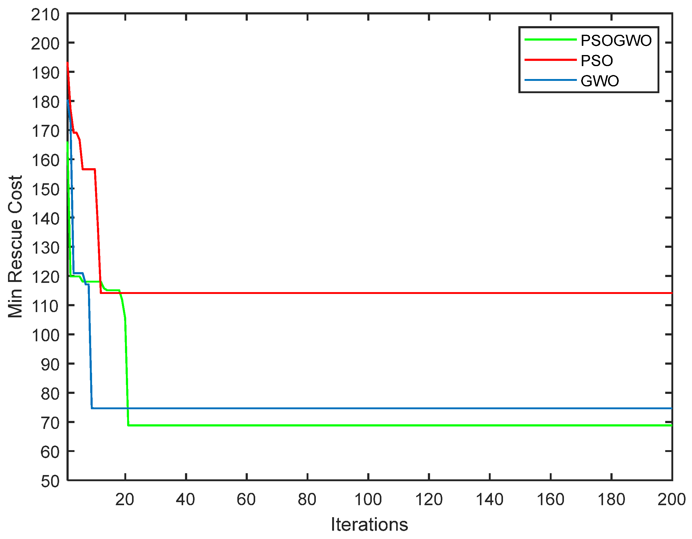 Drones 08 00138 g005