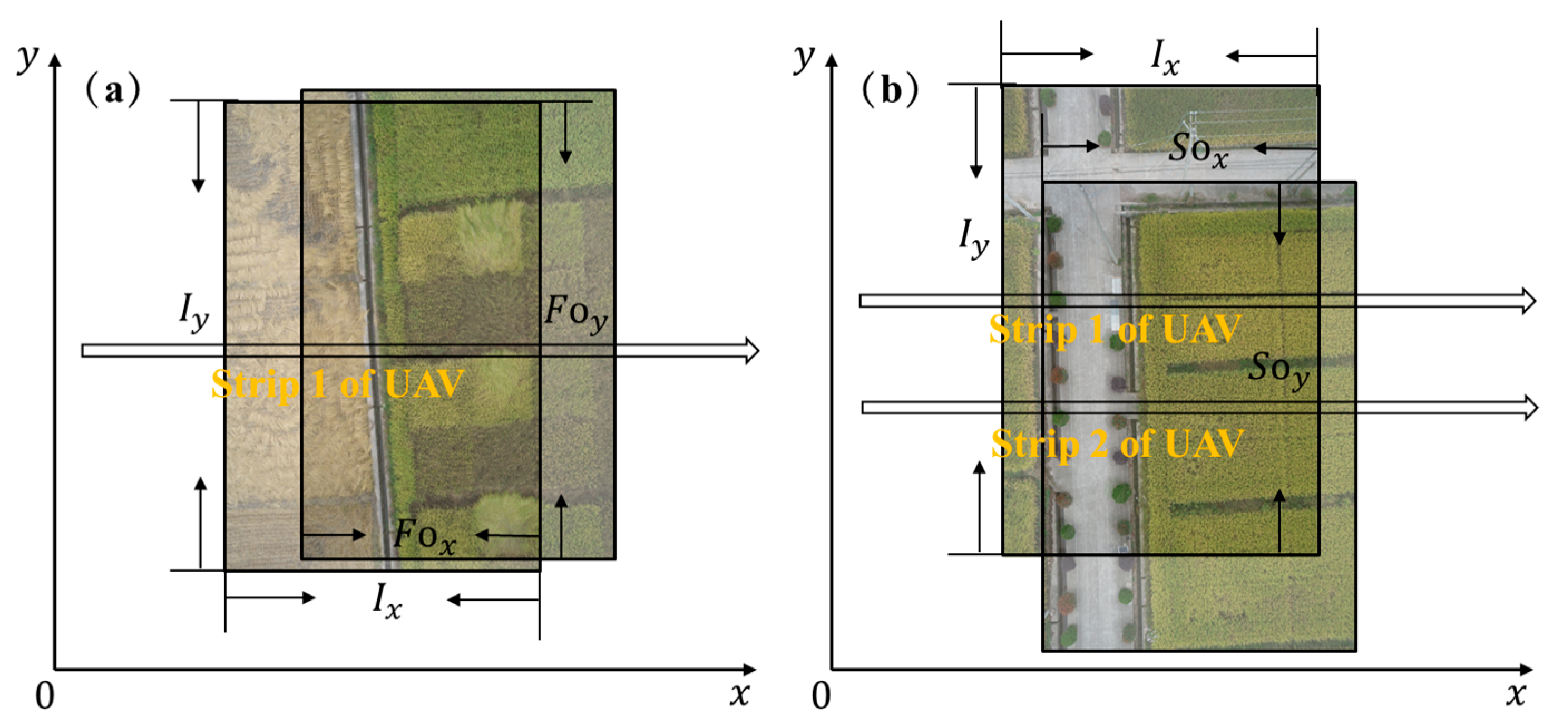 Drones 08 00143 g003