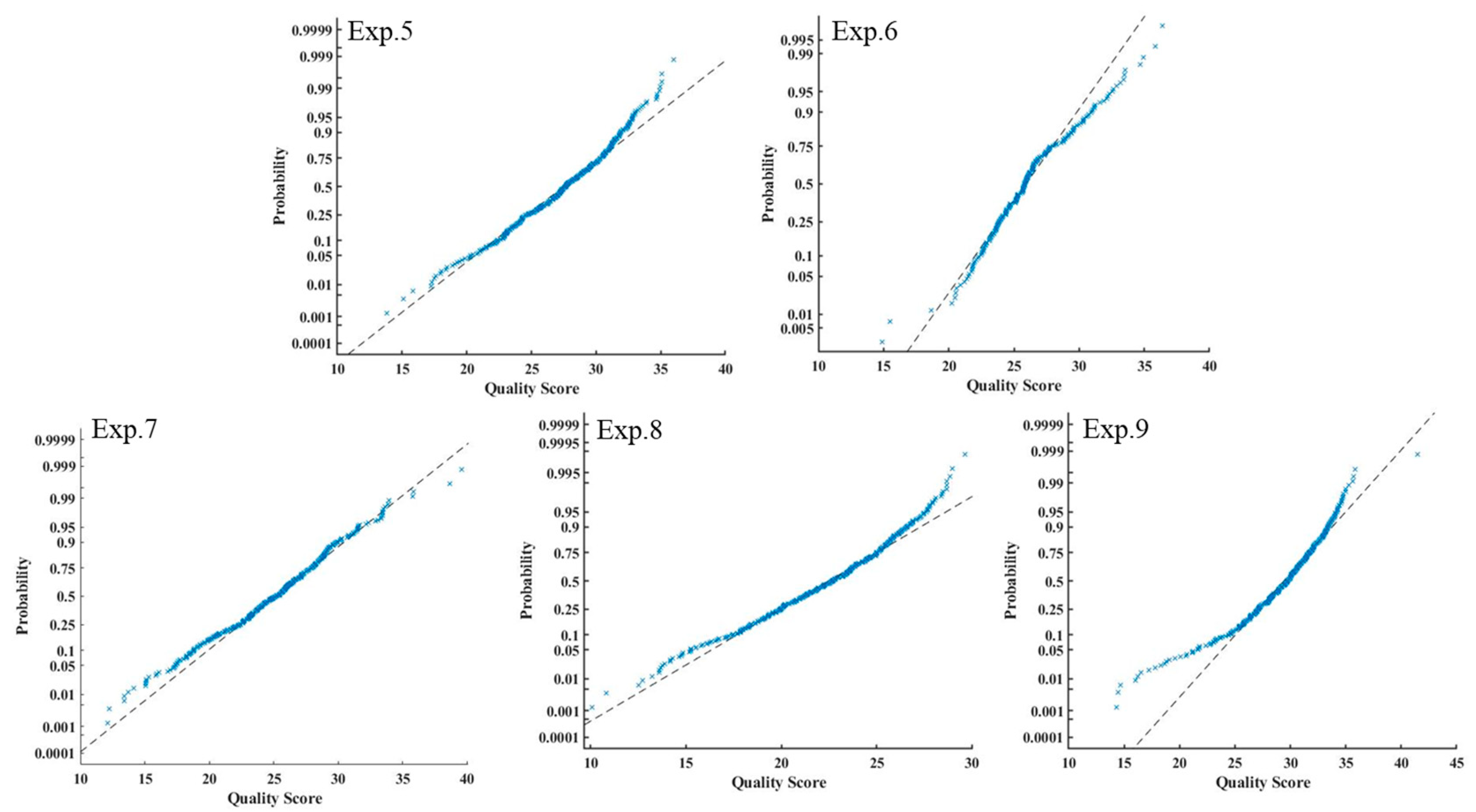 Drones 08 00143 g010
