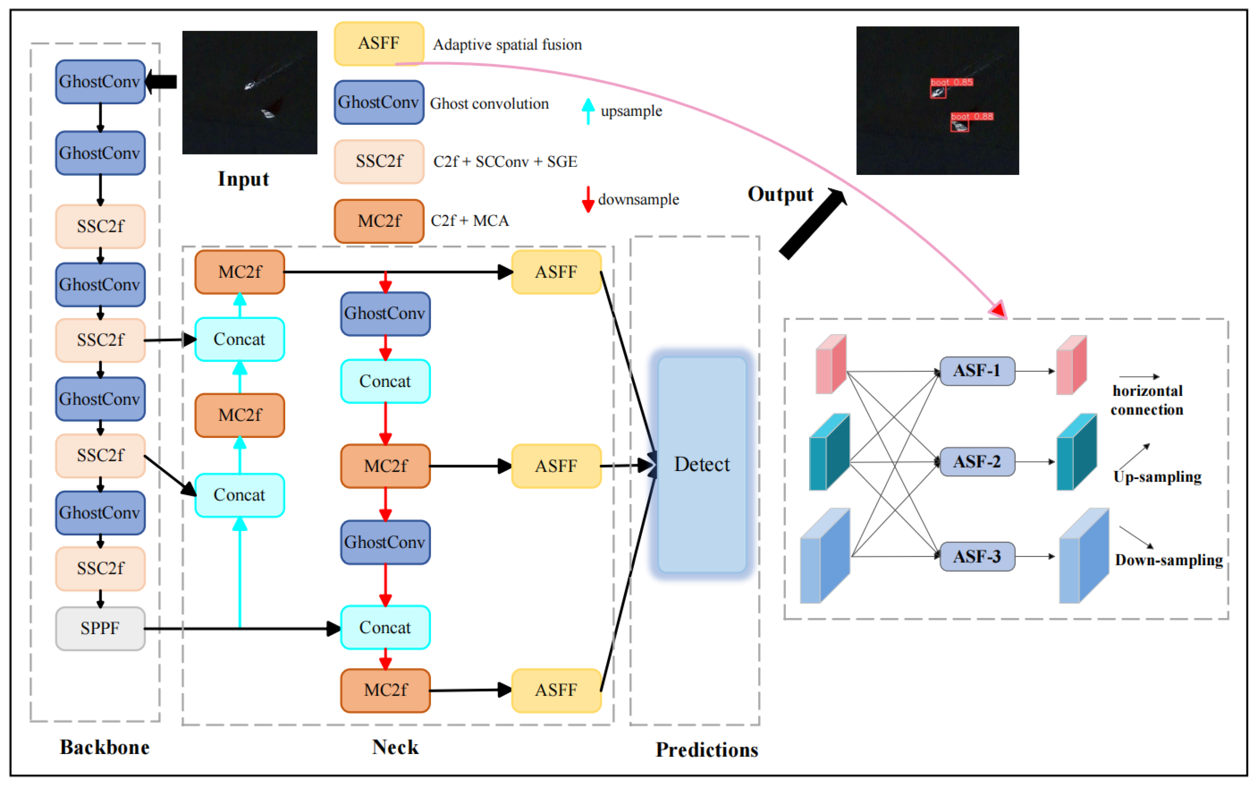 Drones 08 00145 g001