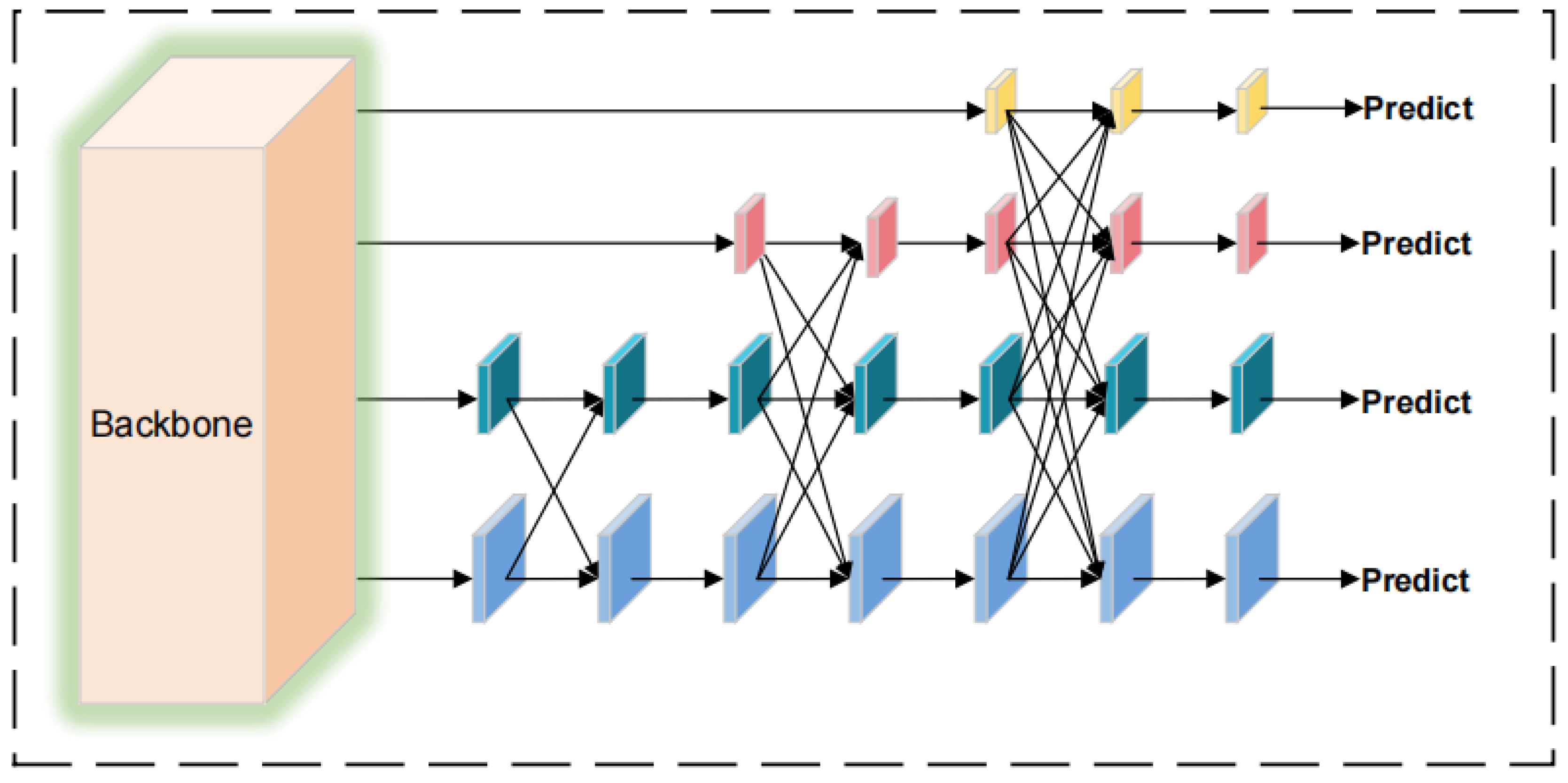 Drones 08 00145 g007