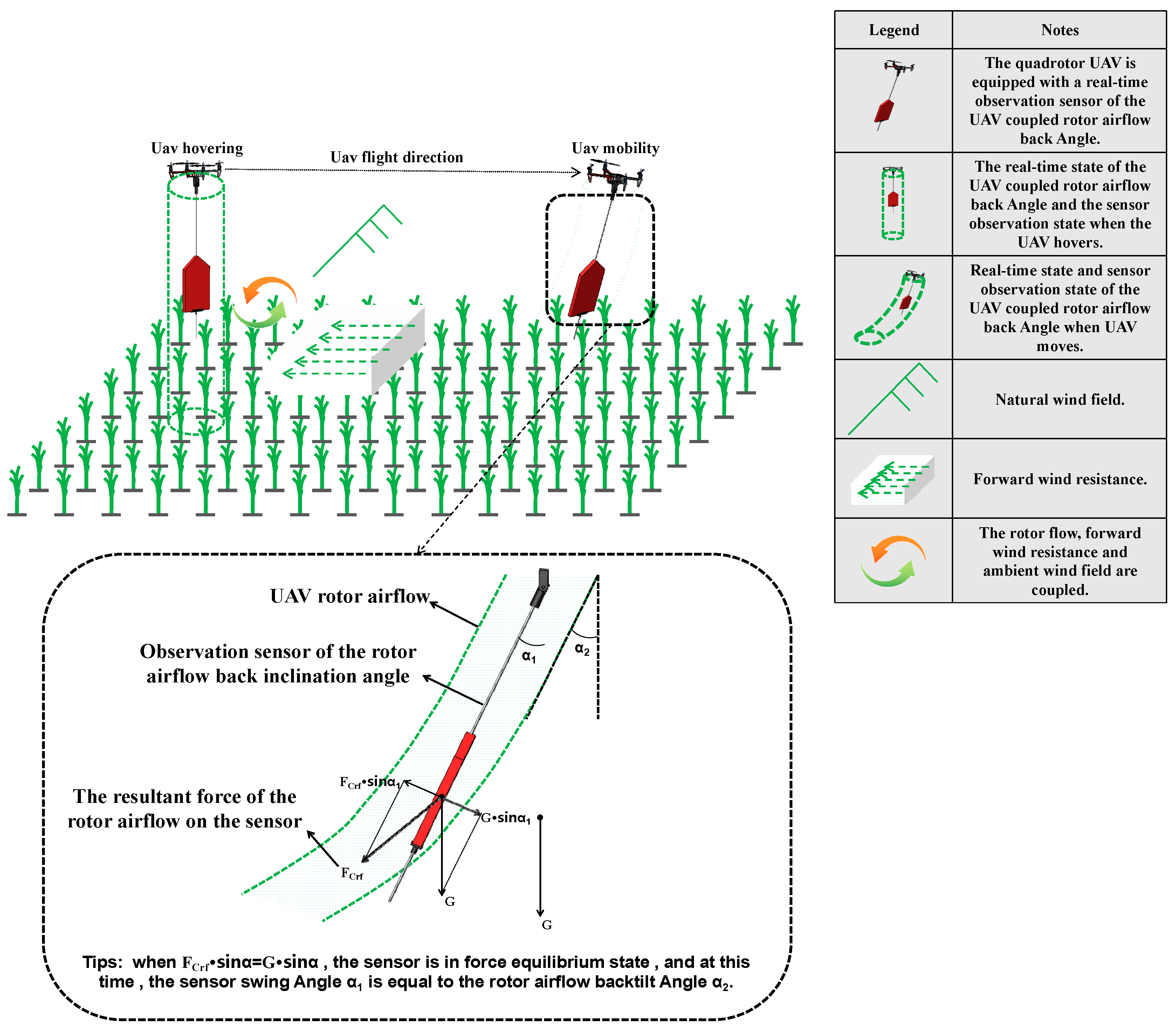 Drones 08 00146 g001
