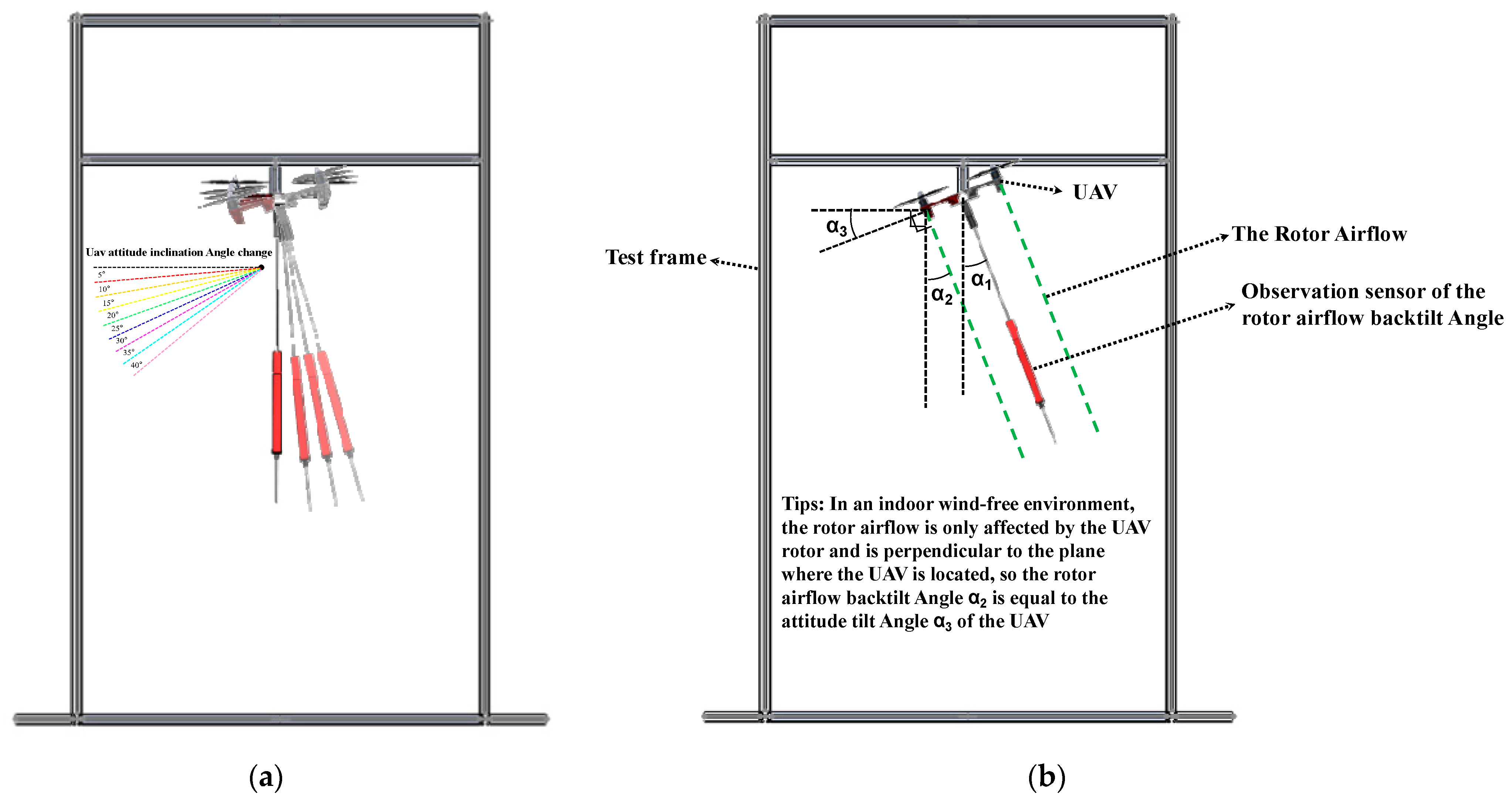 Drones 08 00146 g004