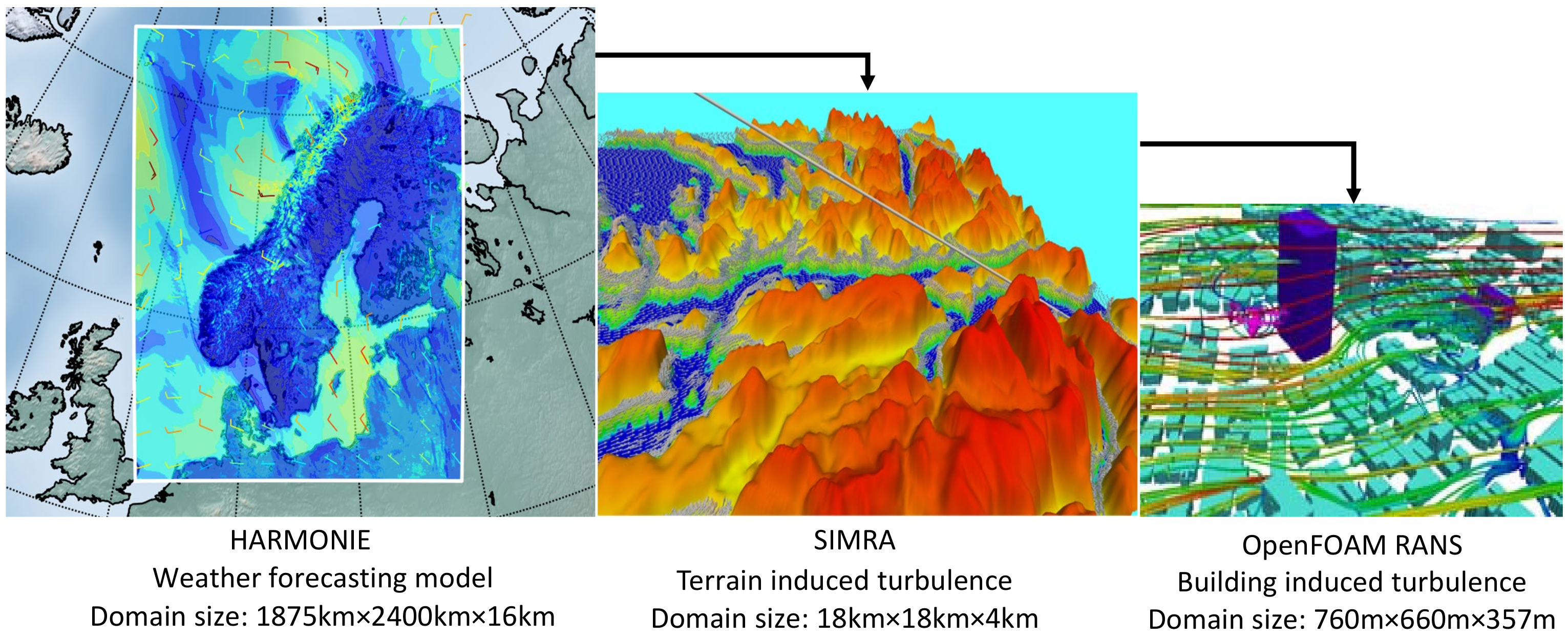 Drones 08 00147 g010