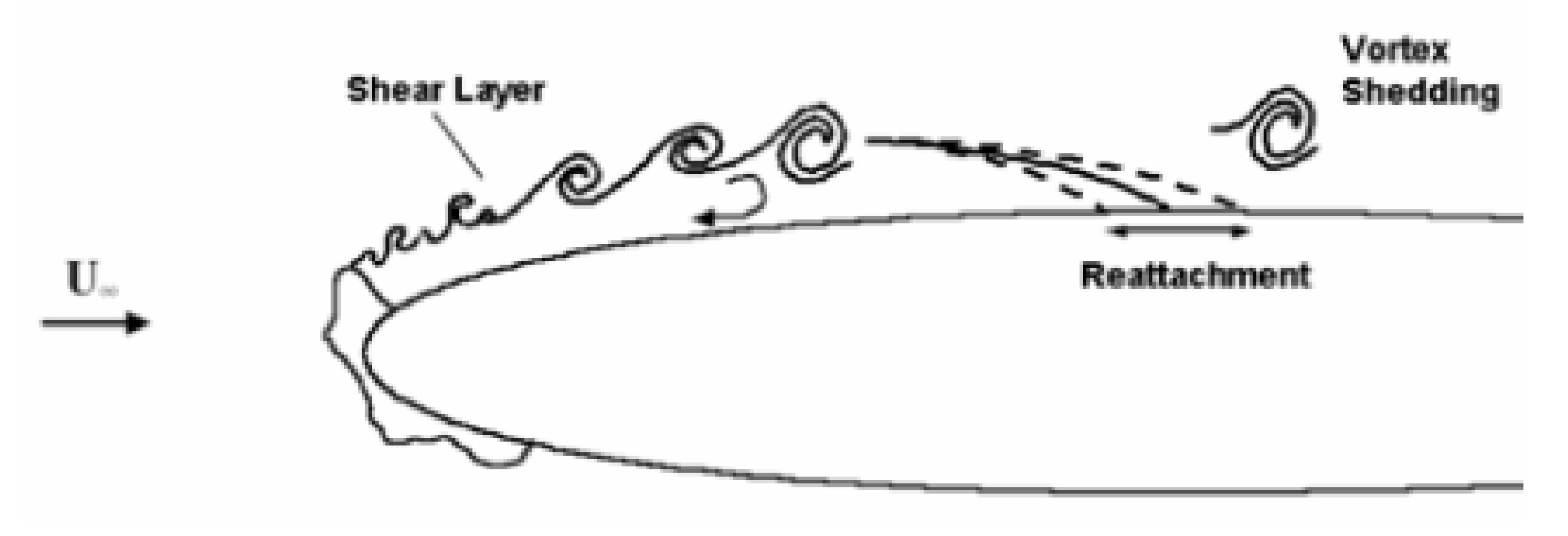 Drones 08 00148 g002