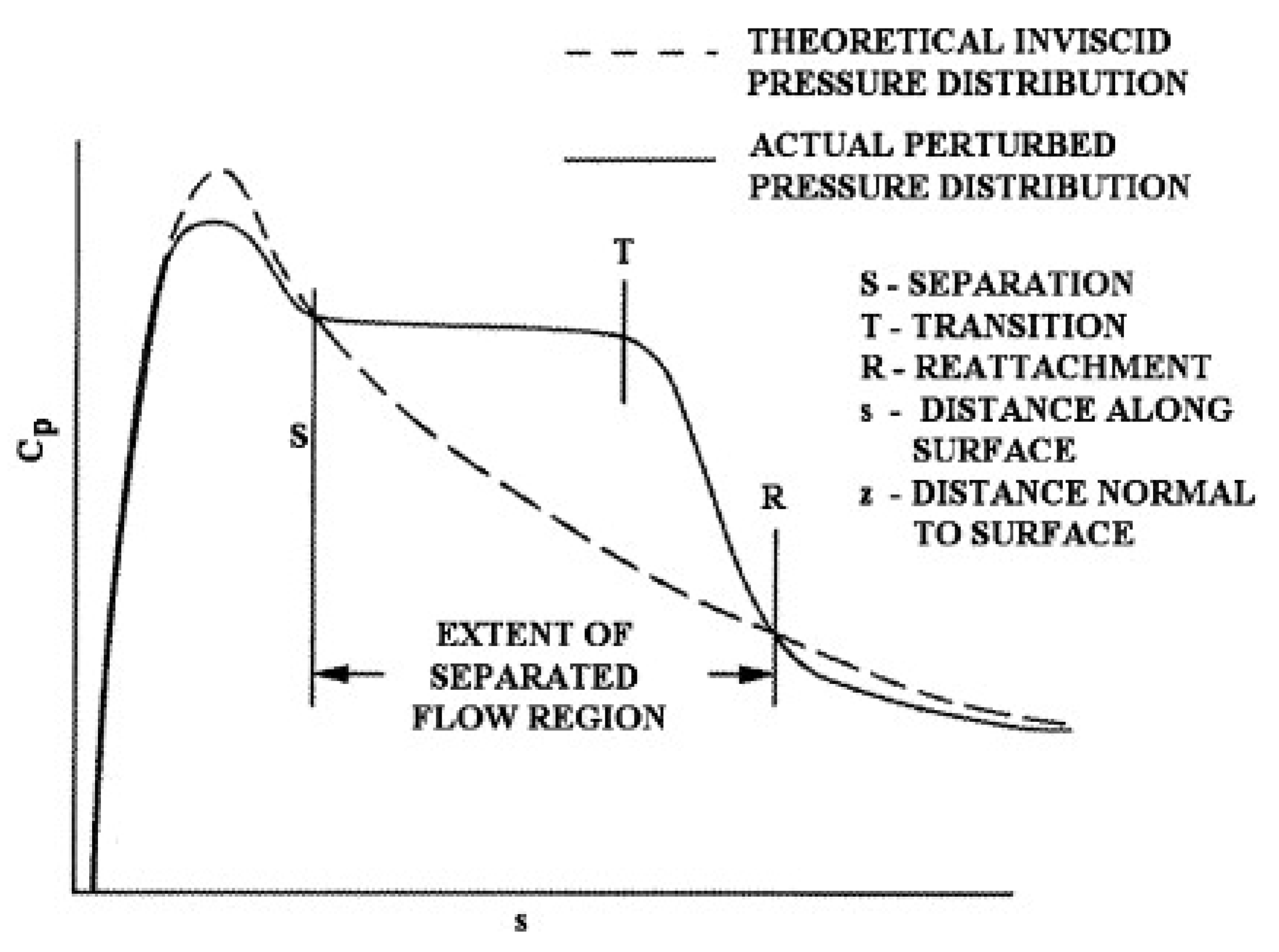 Drones 08 00148 g005