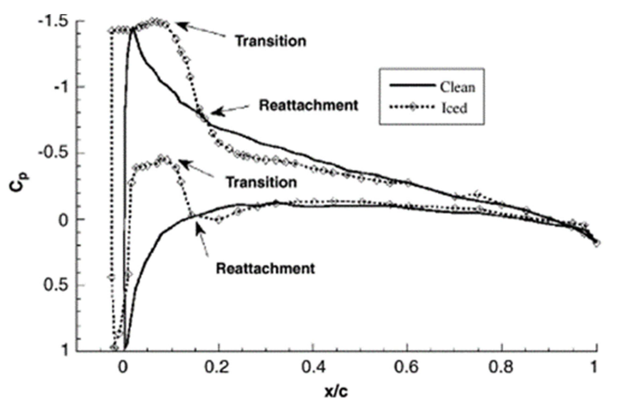 Drones 08 00148 g014