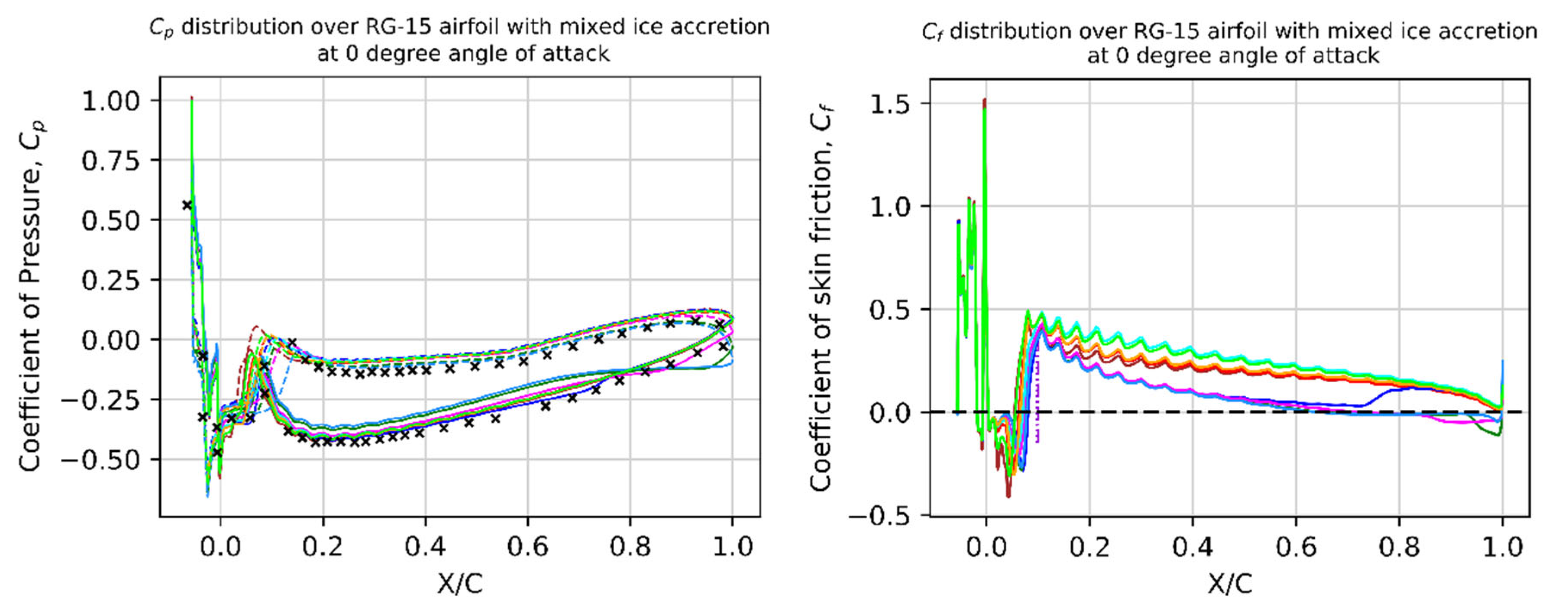 Drones 08 00148 g016