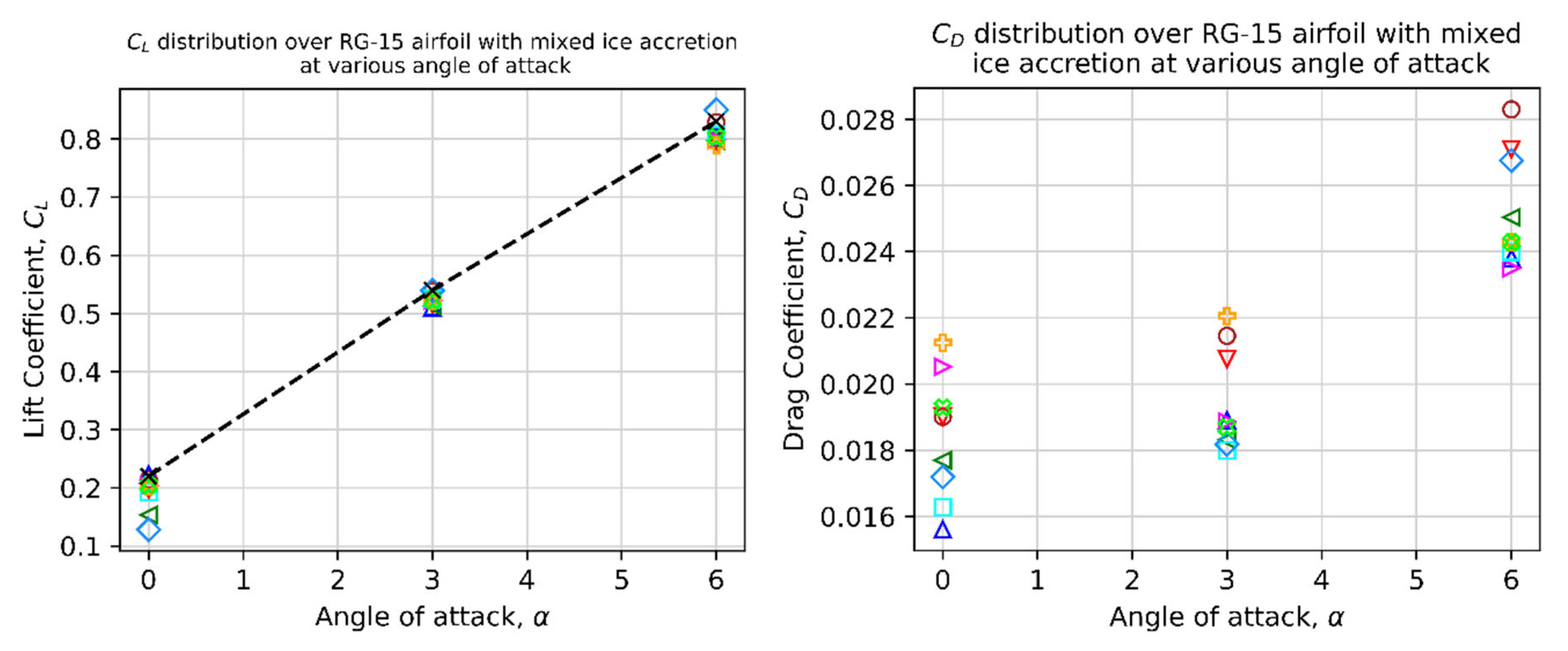 Drones 08 00148 g019