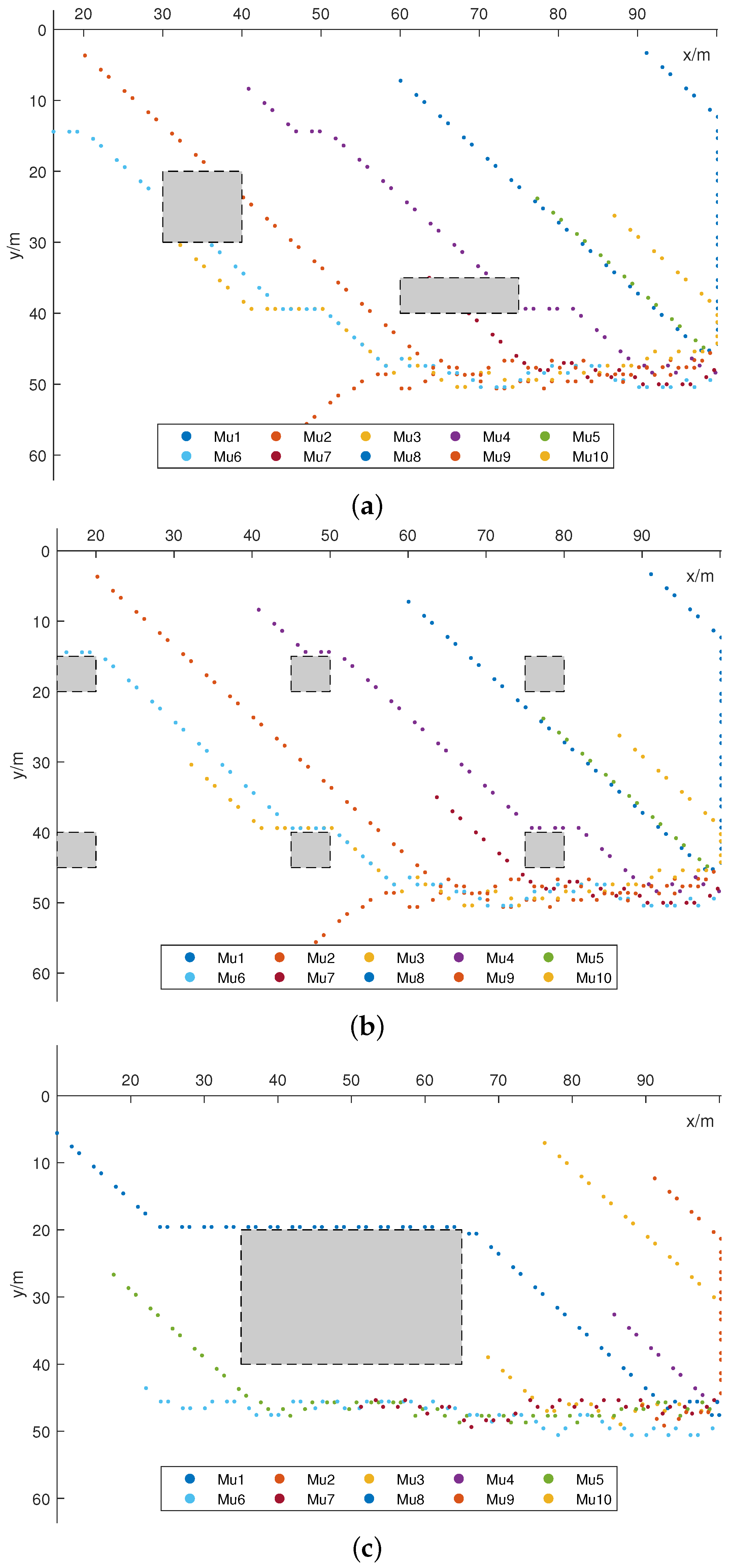 Drones 08 00149 g005