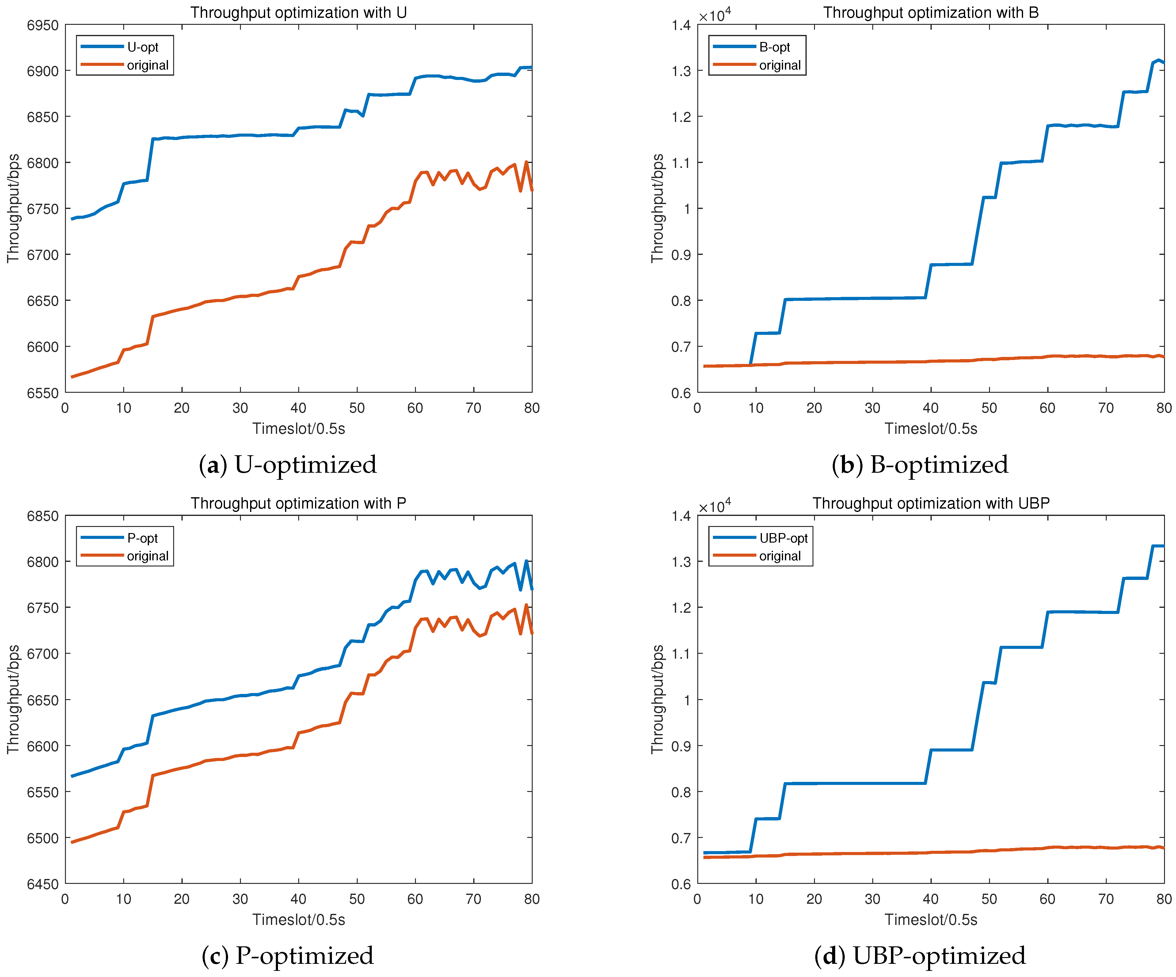 Drones 08 00149 g011