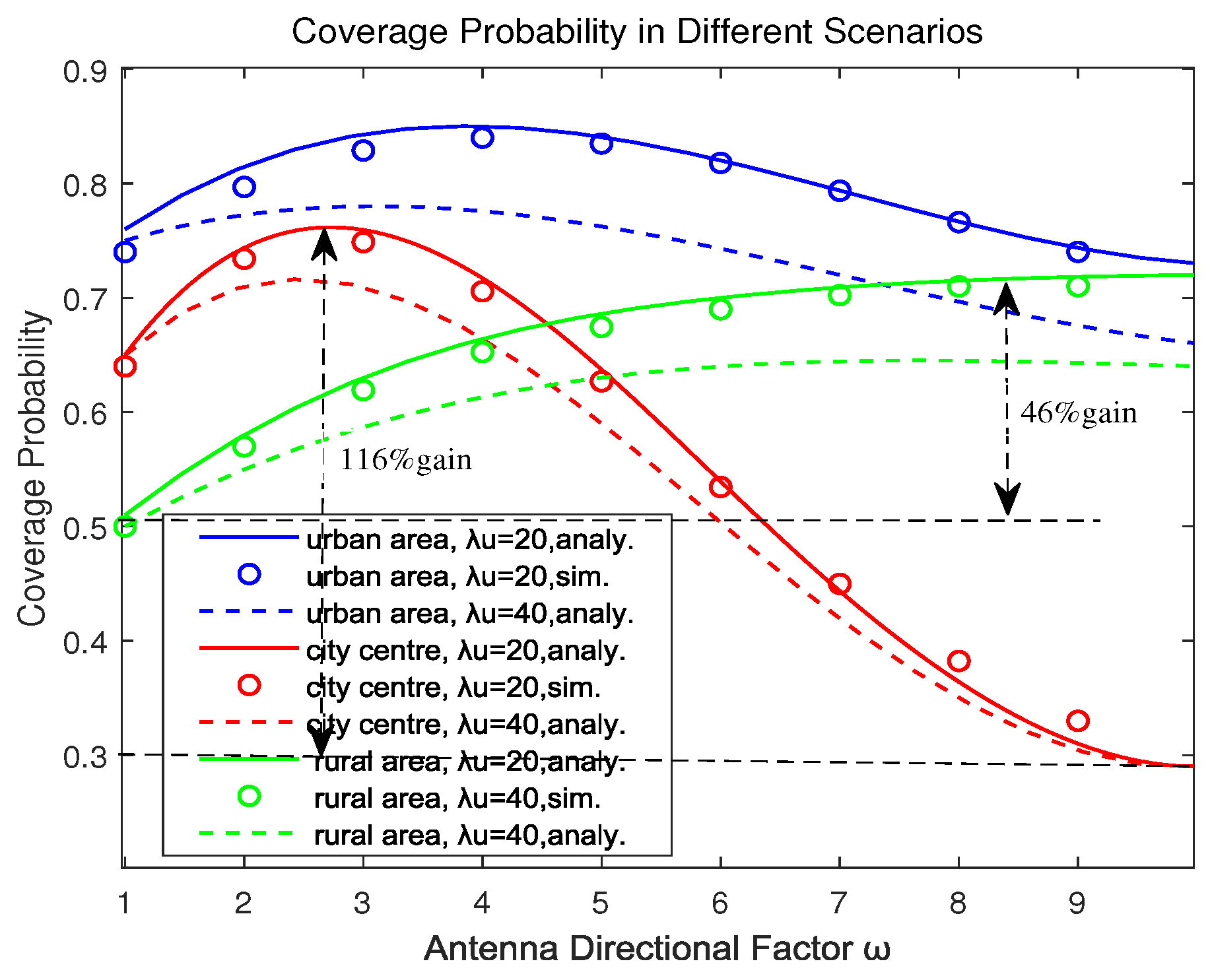 Drones 08 00152 g002