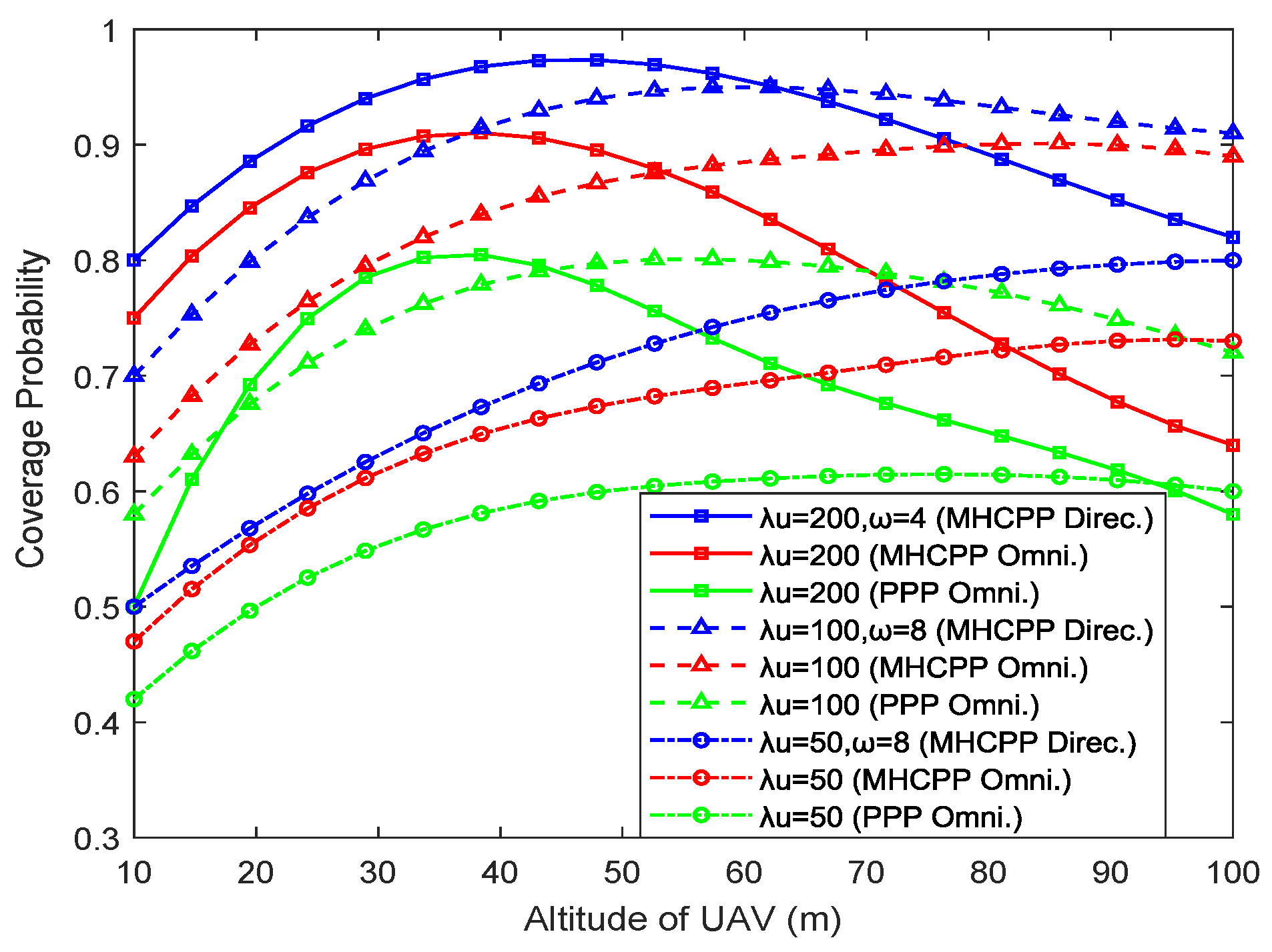 Drones 08 00152 g003