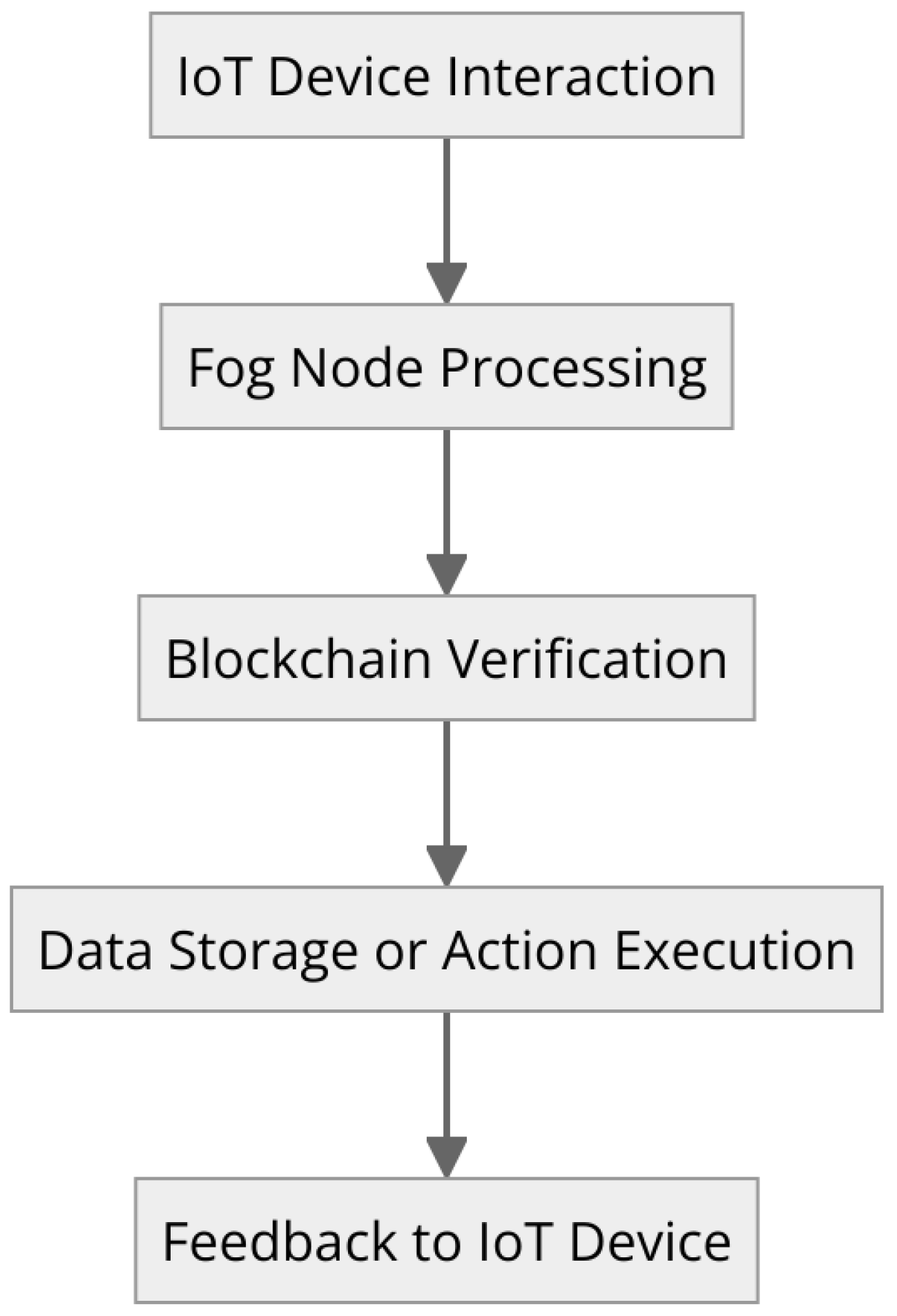 Drones 08 00153 g002