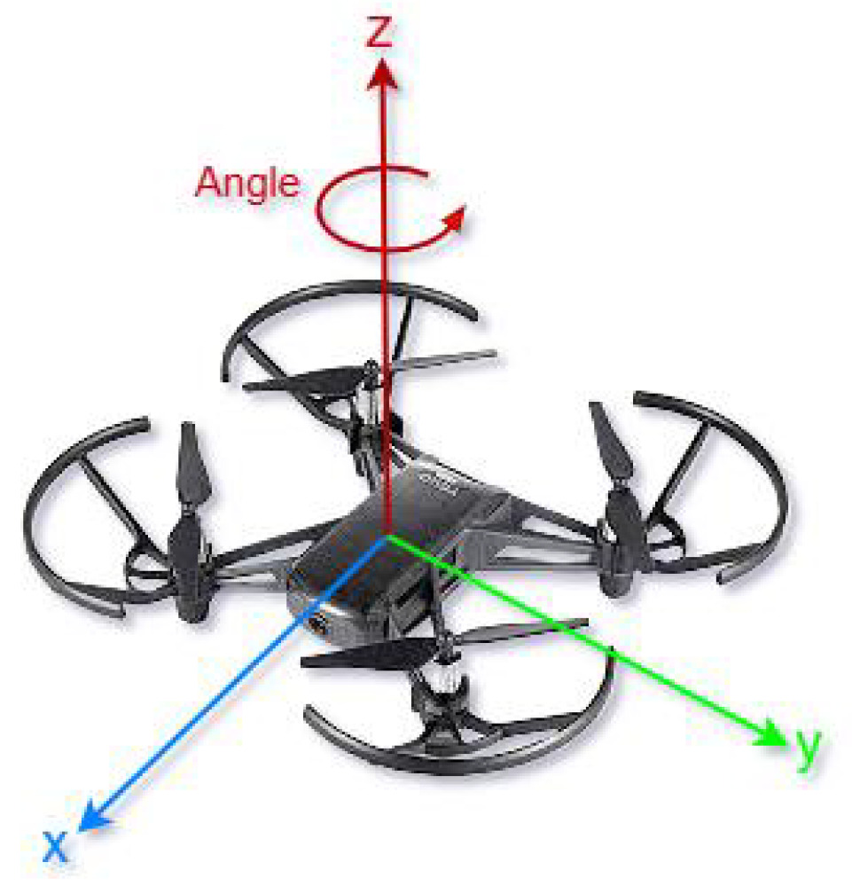 Drones 08 00154 g001
