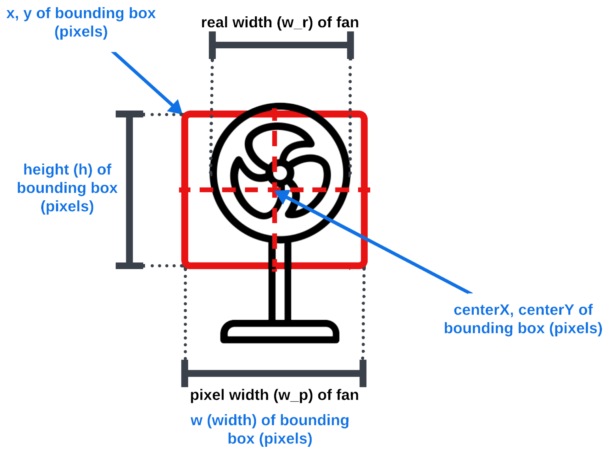 Drones 08 00154 g006