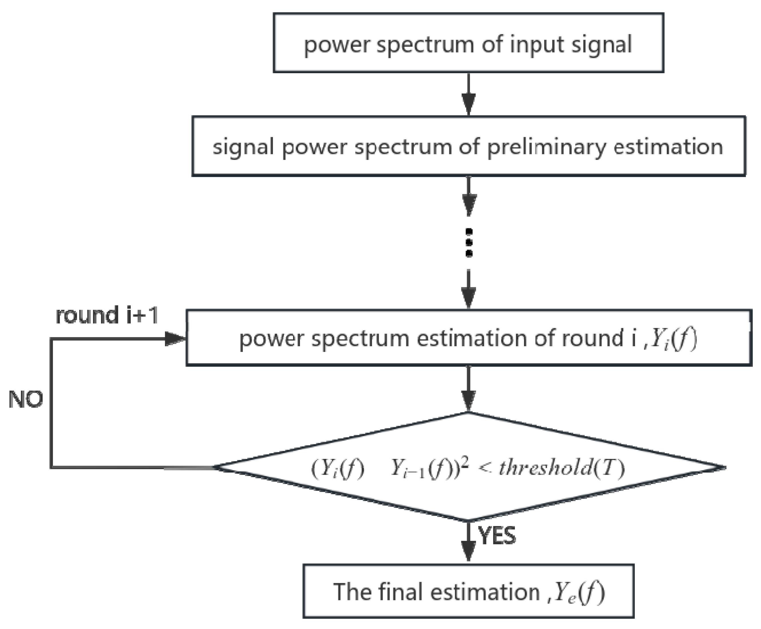 Drones 08 00164 g002