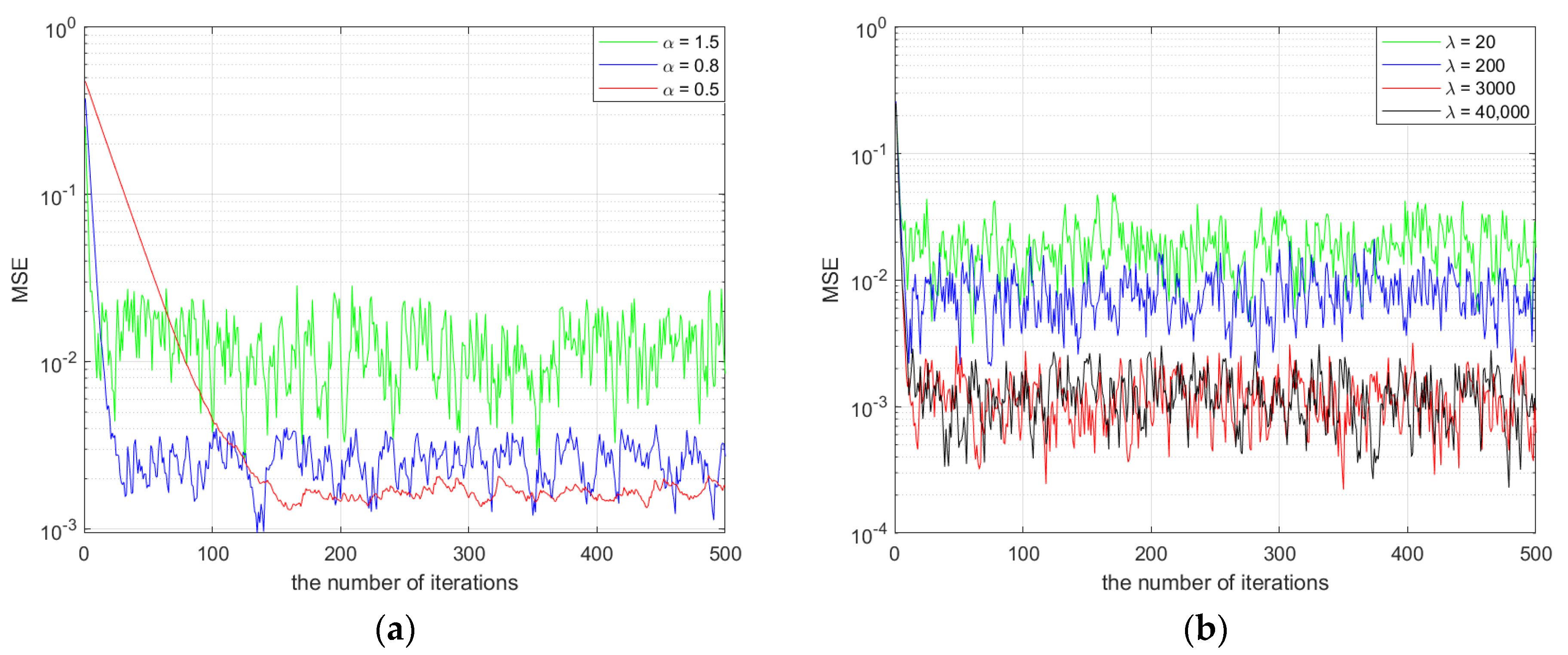 Drones 08 00164 g003