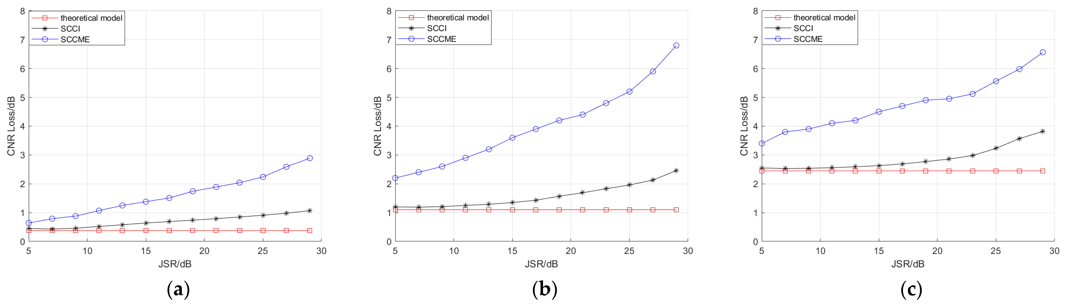 Drones 08 00164 g009