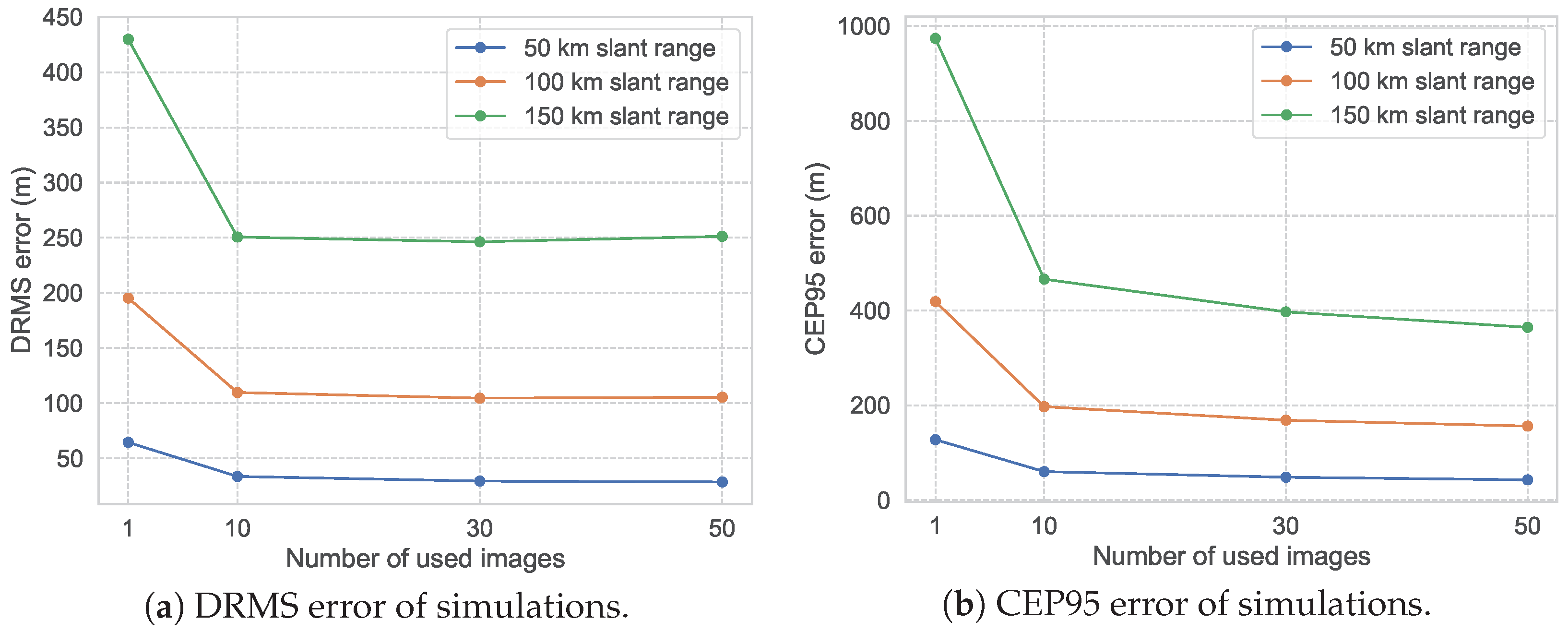 Drones 08 00177 g010