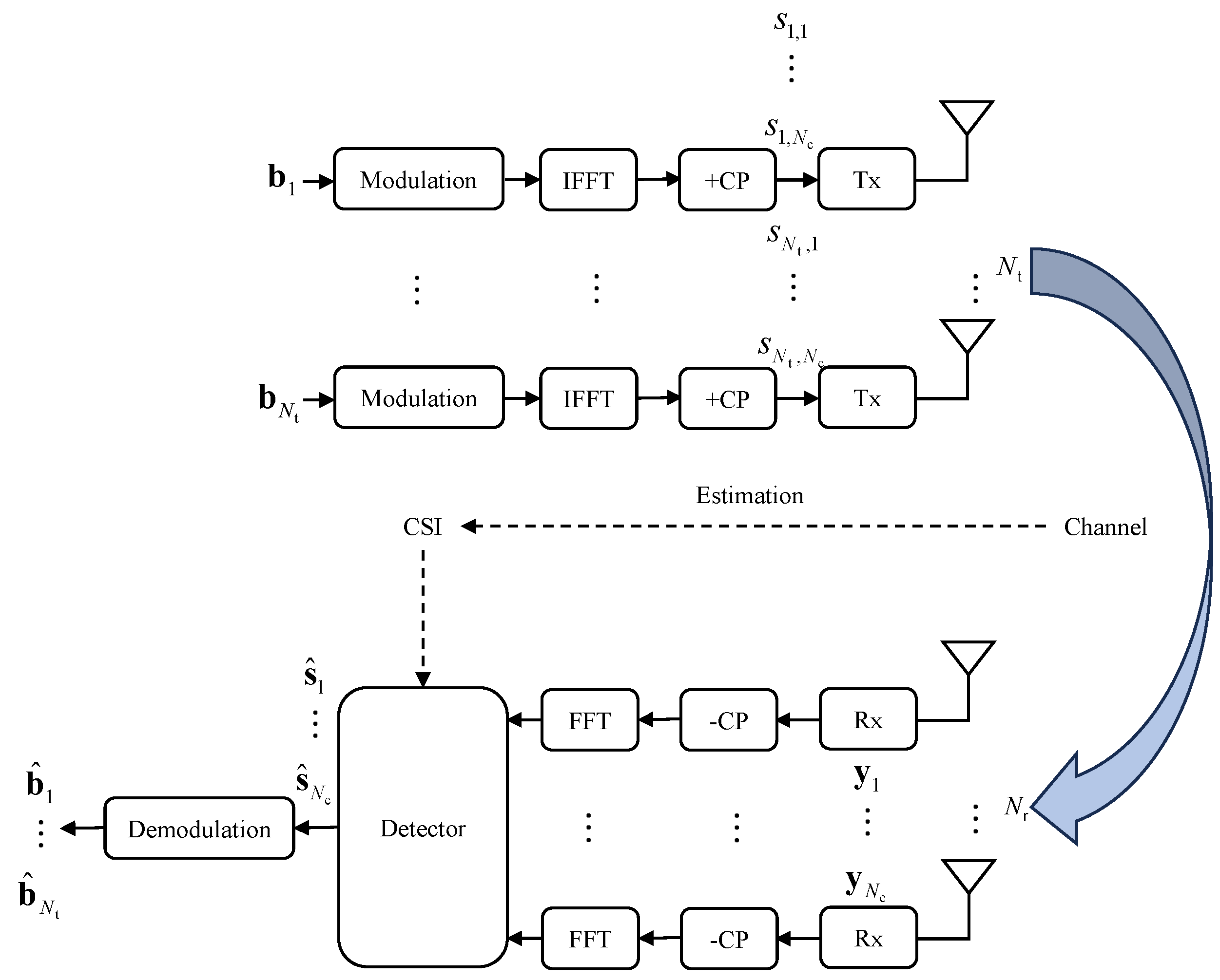 Drones 08 00180 g002