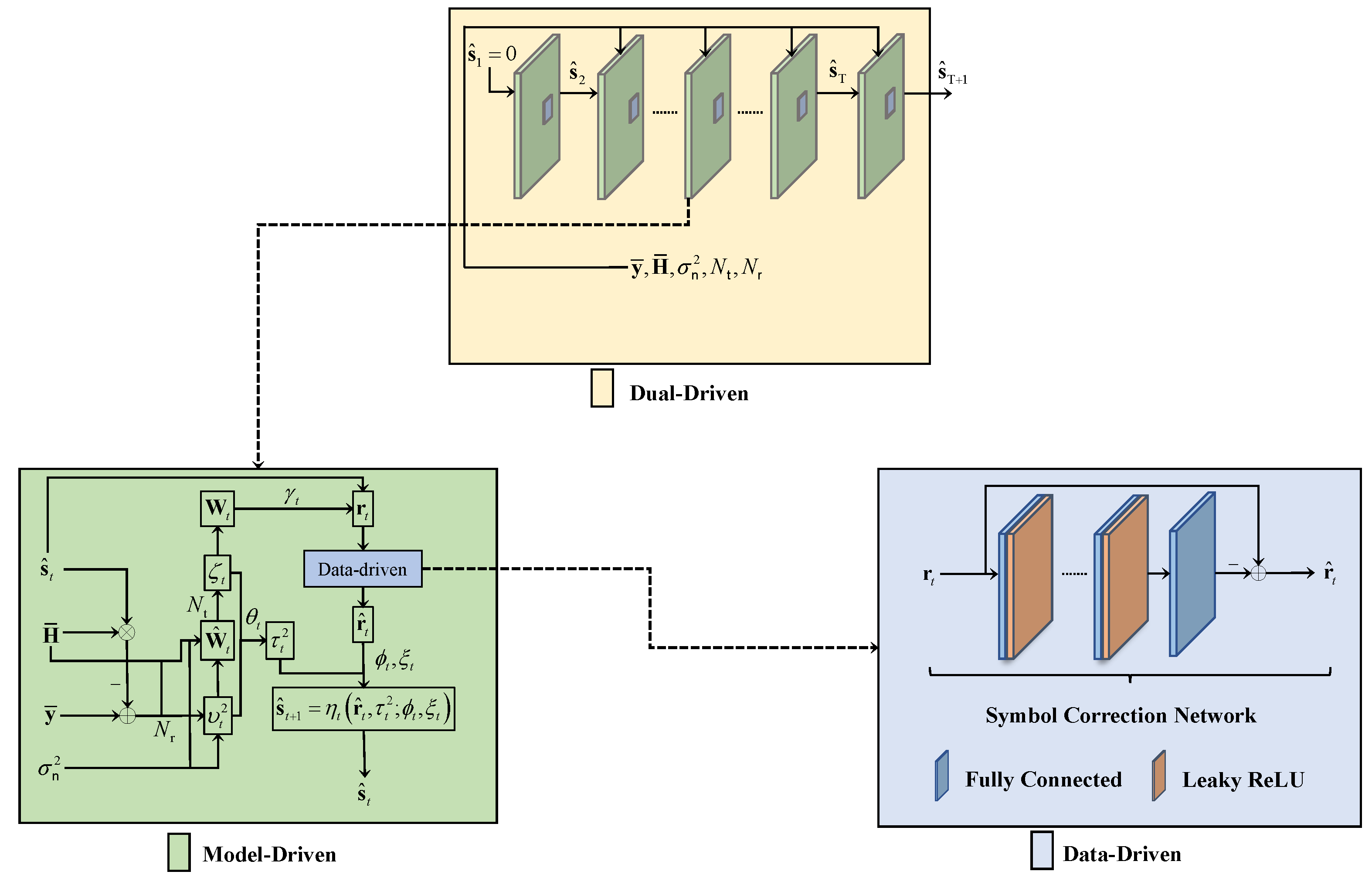 Drones 08 00180 g003