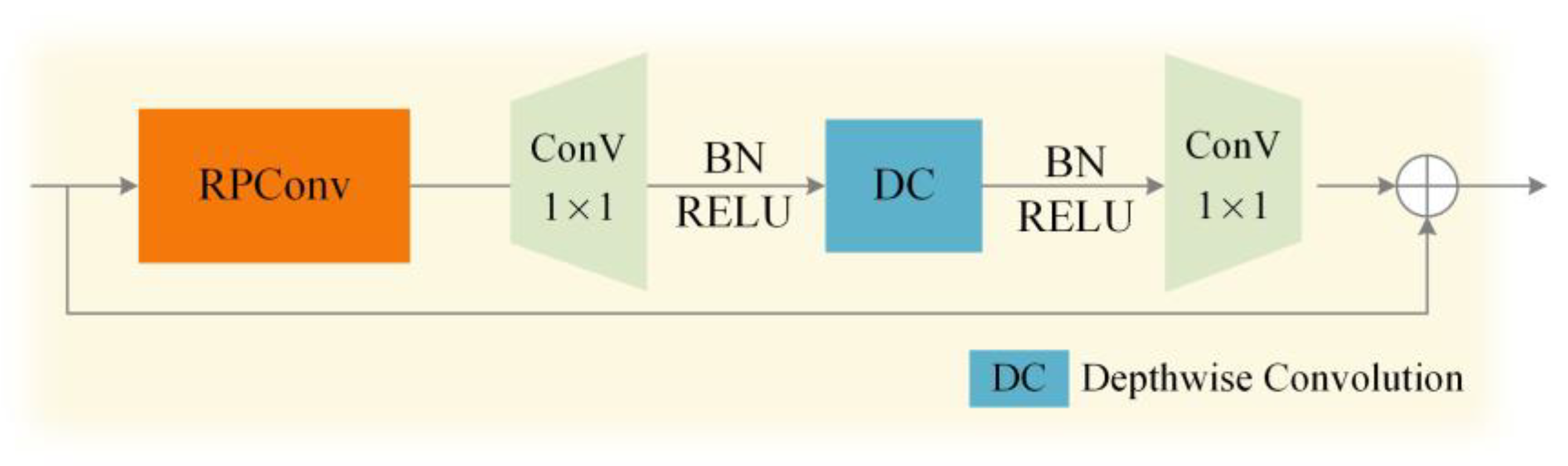 Drones 08 00181 g007