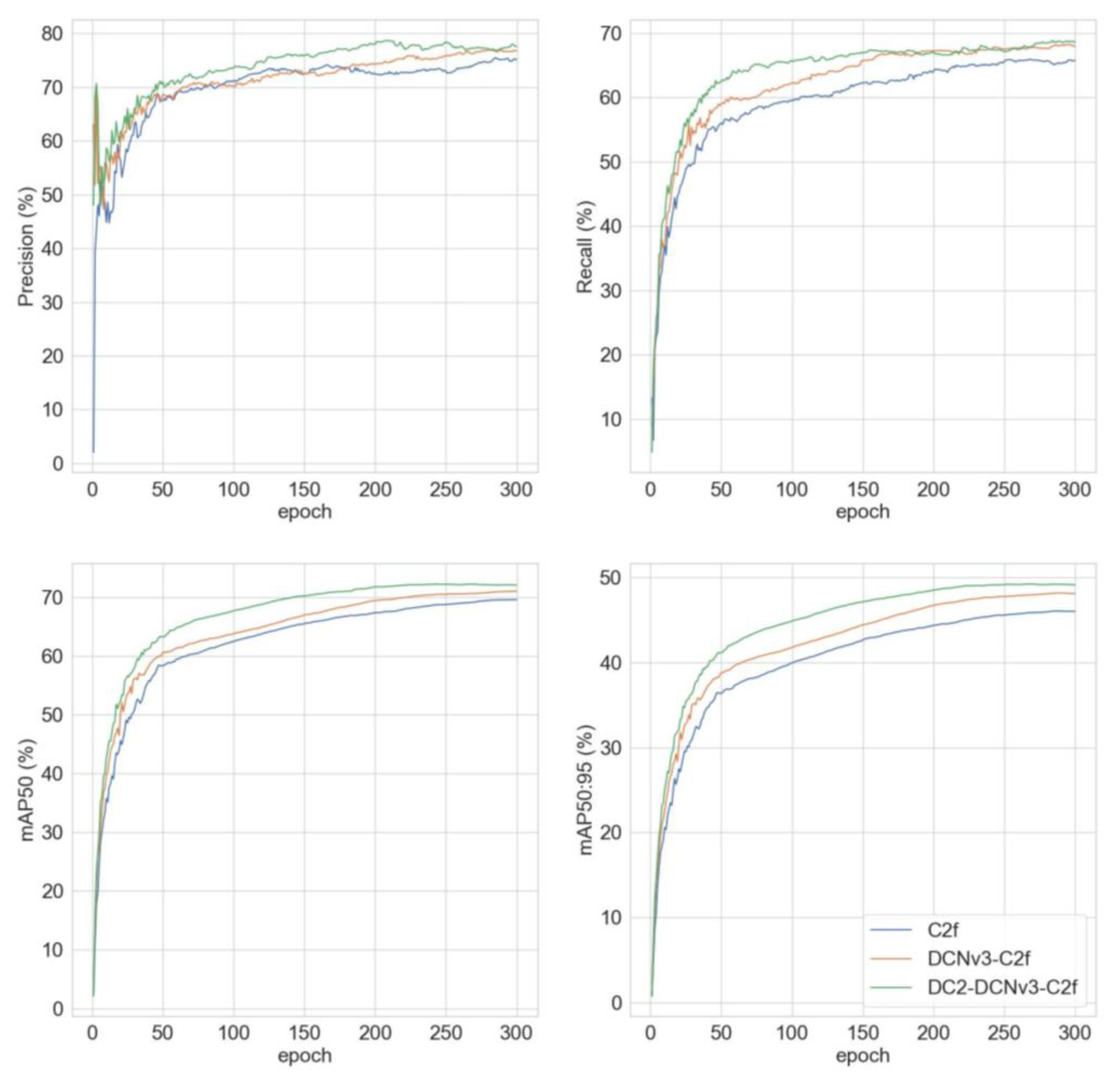 Drones 08 00181 g008