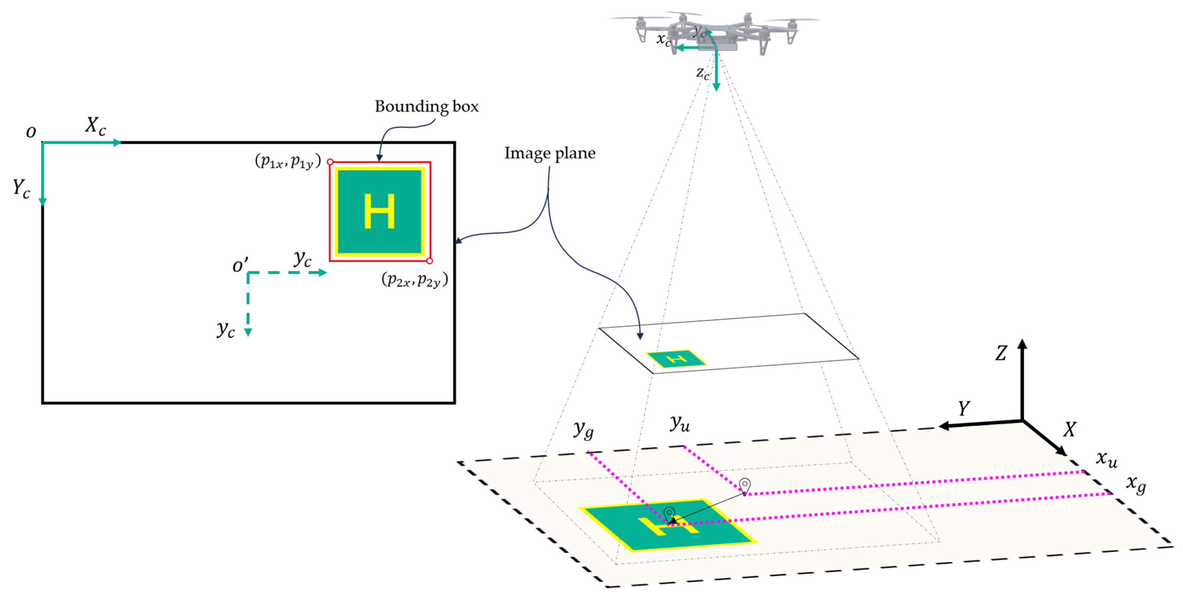Drones 08 00182 g009