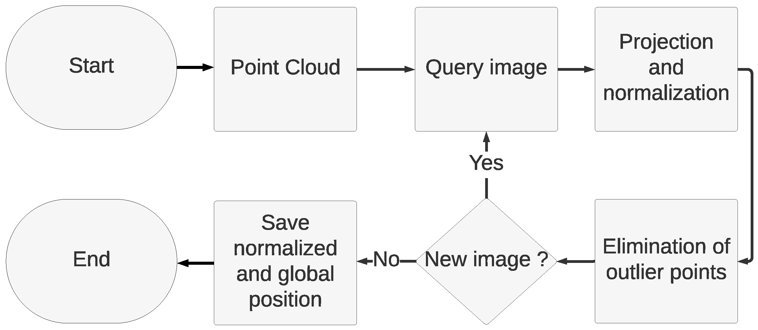 Drones 08 00195 g003 Drones 08 00195 g003