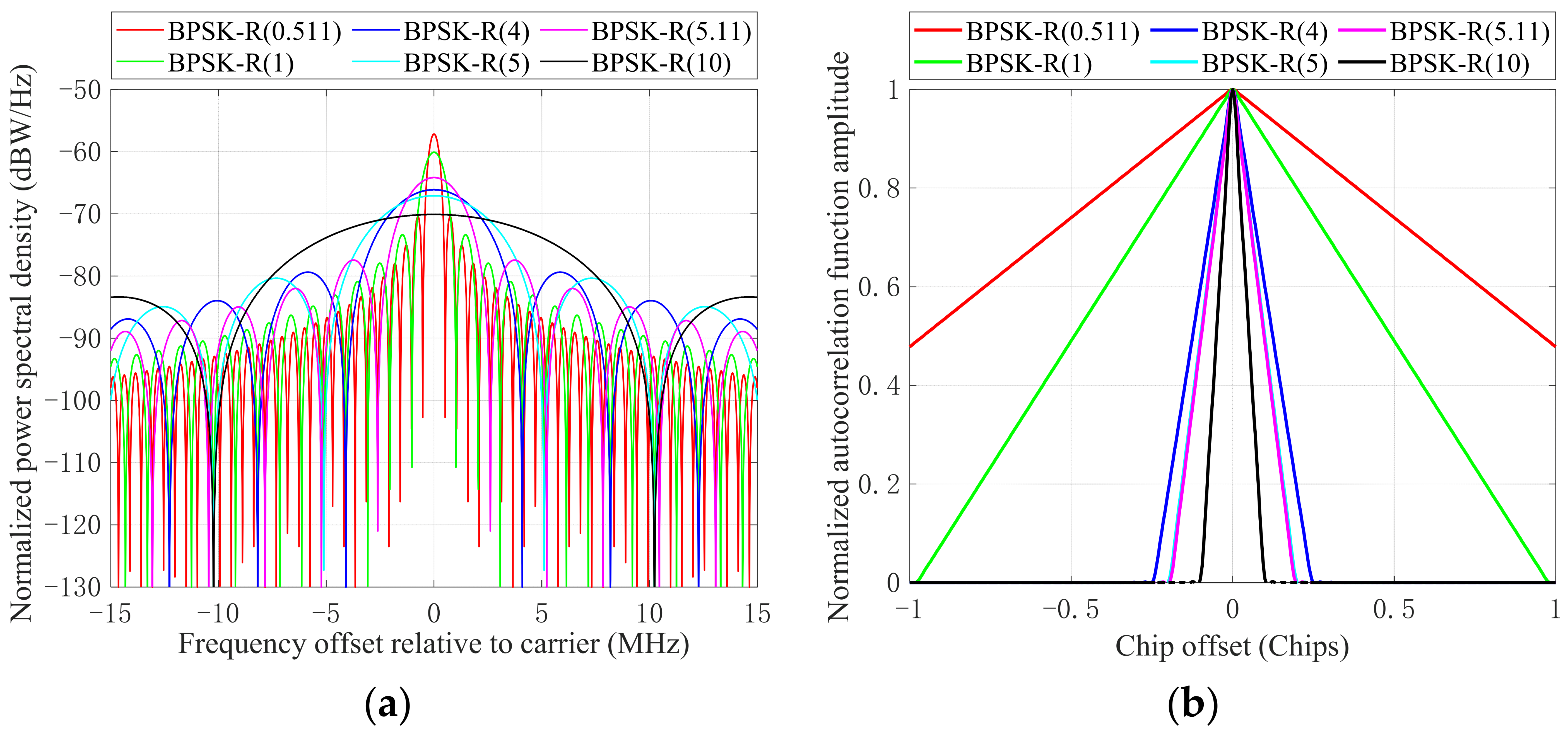 Drones 08 00207 g001
