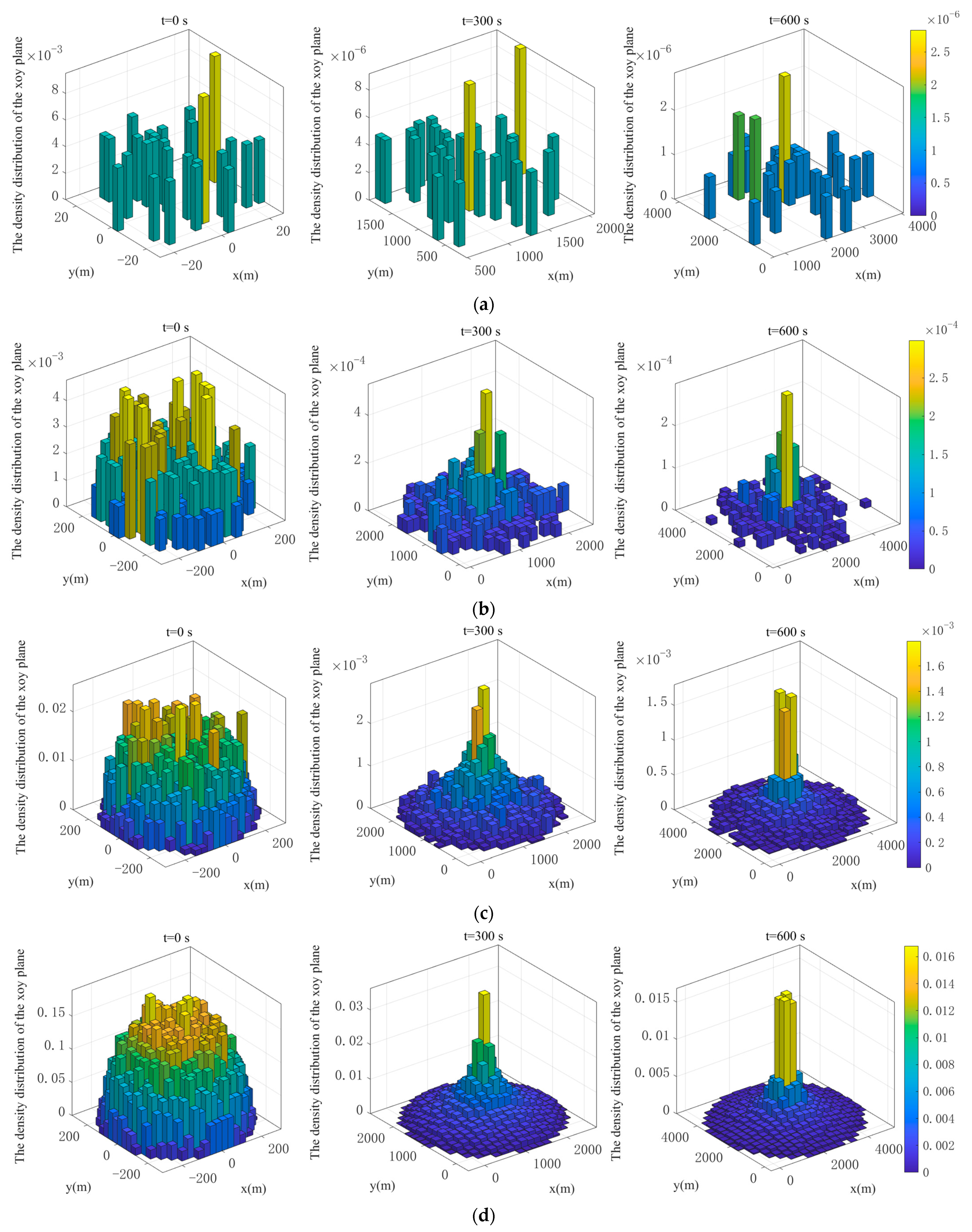 Drones 08 00207 g008