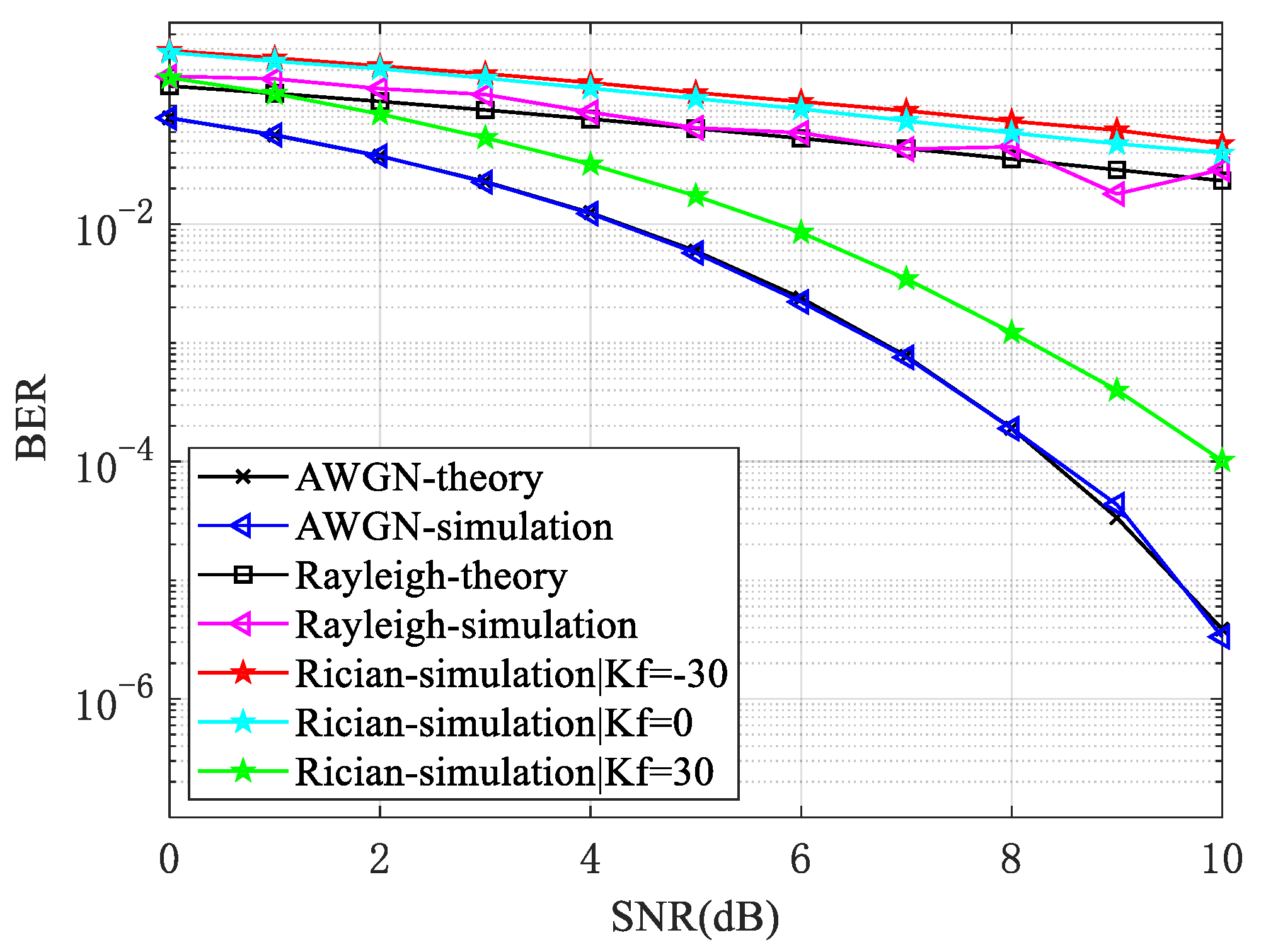 Drones 08 00207 g010