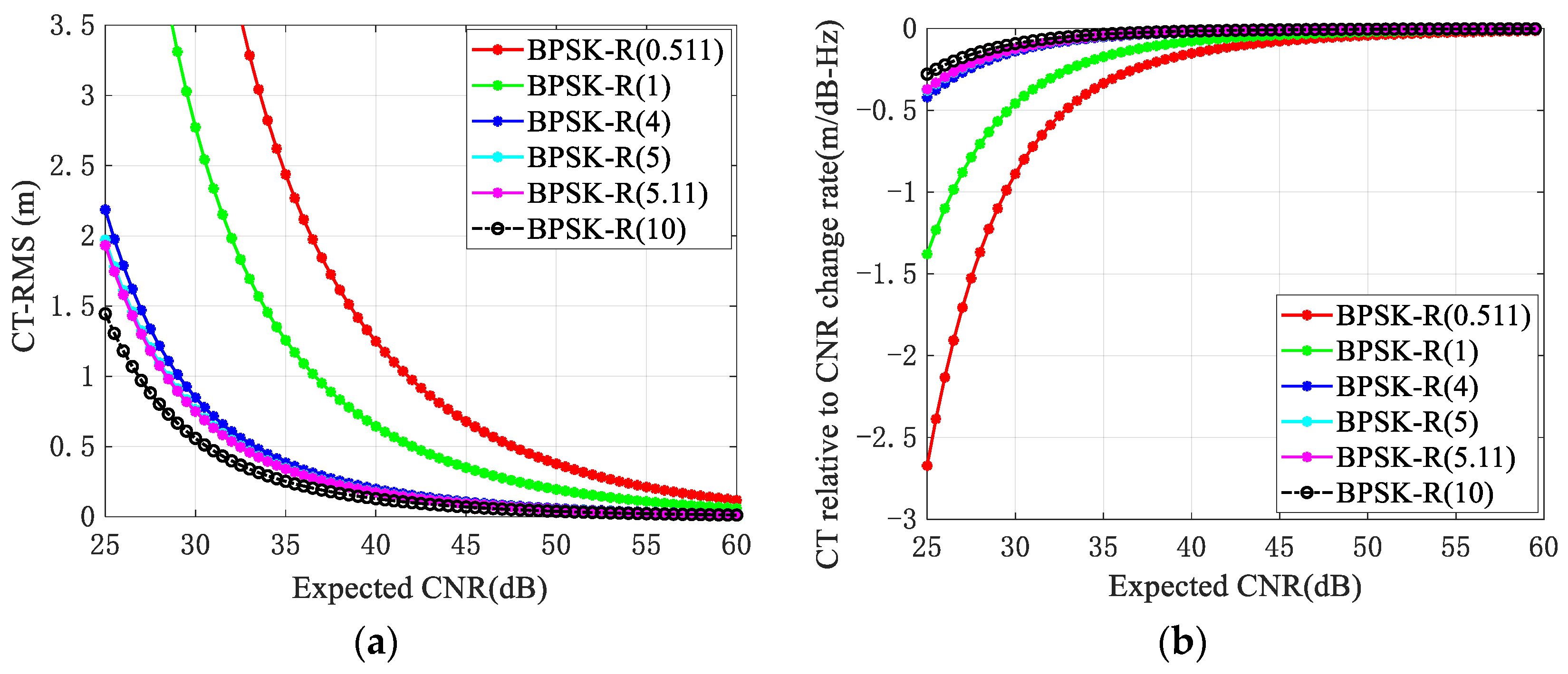 Drones 08 00207 g011